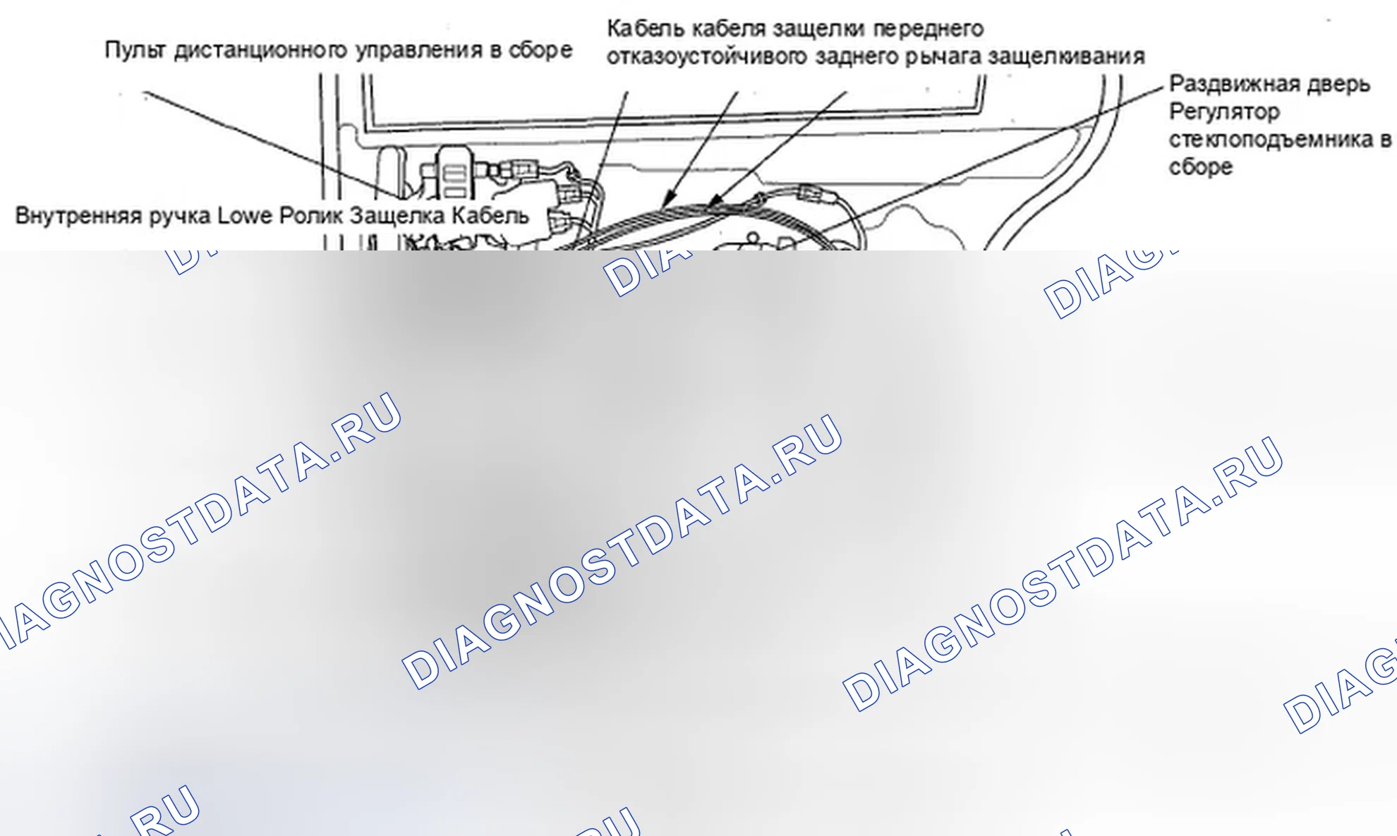 Рис. 190: КОМПОНЕНТЫ. Honda Odyssey IV