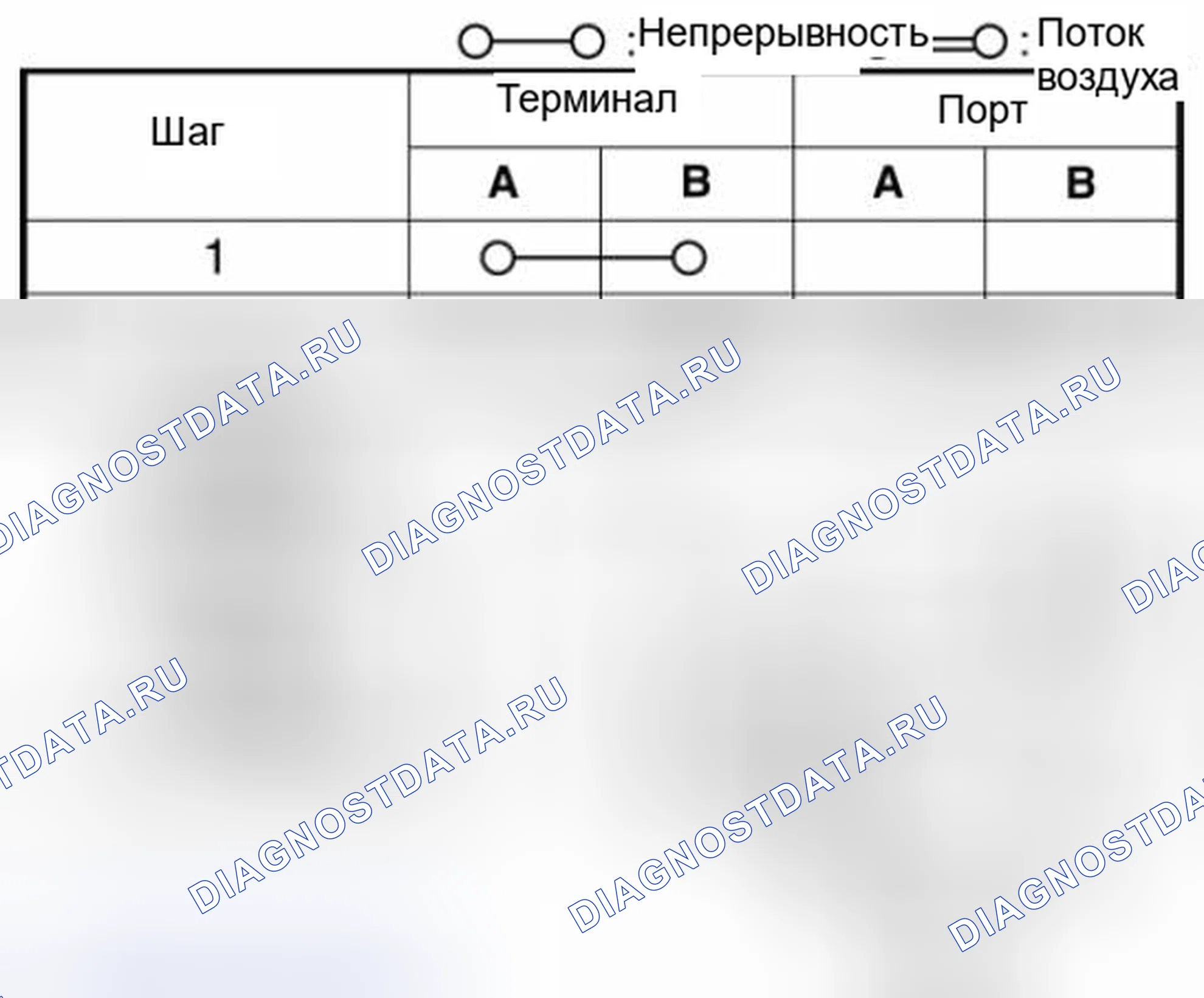 Рис. 4: Проверка воздушного потока. Mazda 3 BL рестайлинг
