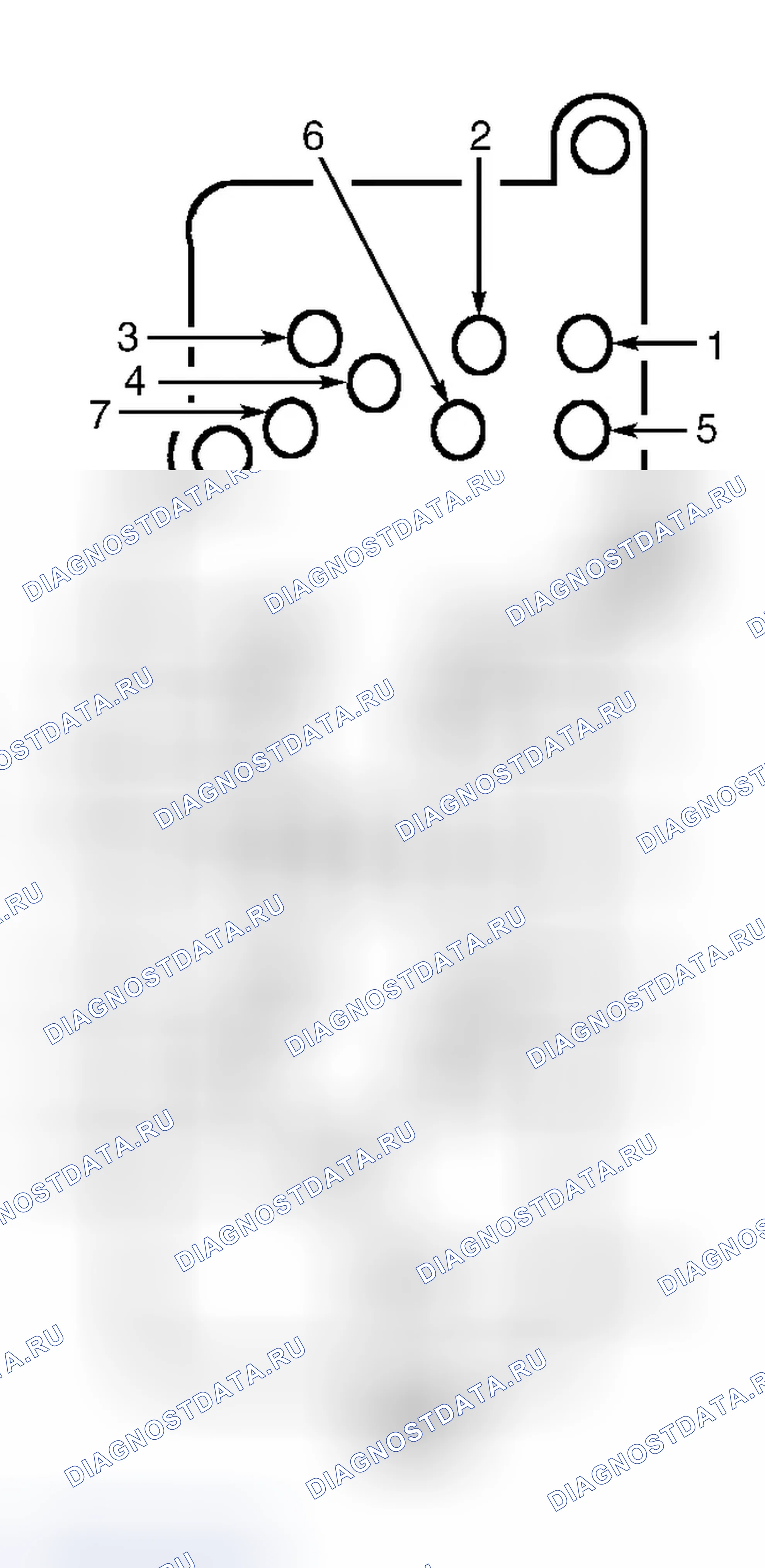 Рис. 7. Ford Explorer II