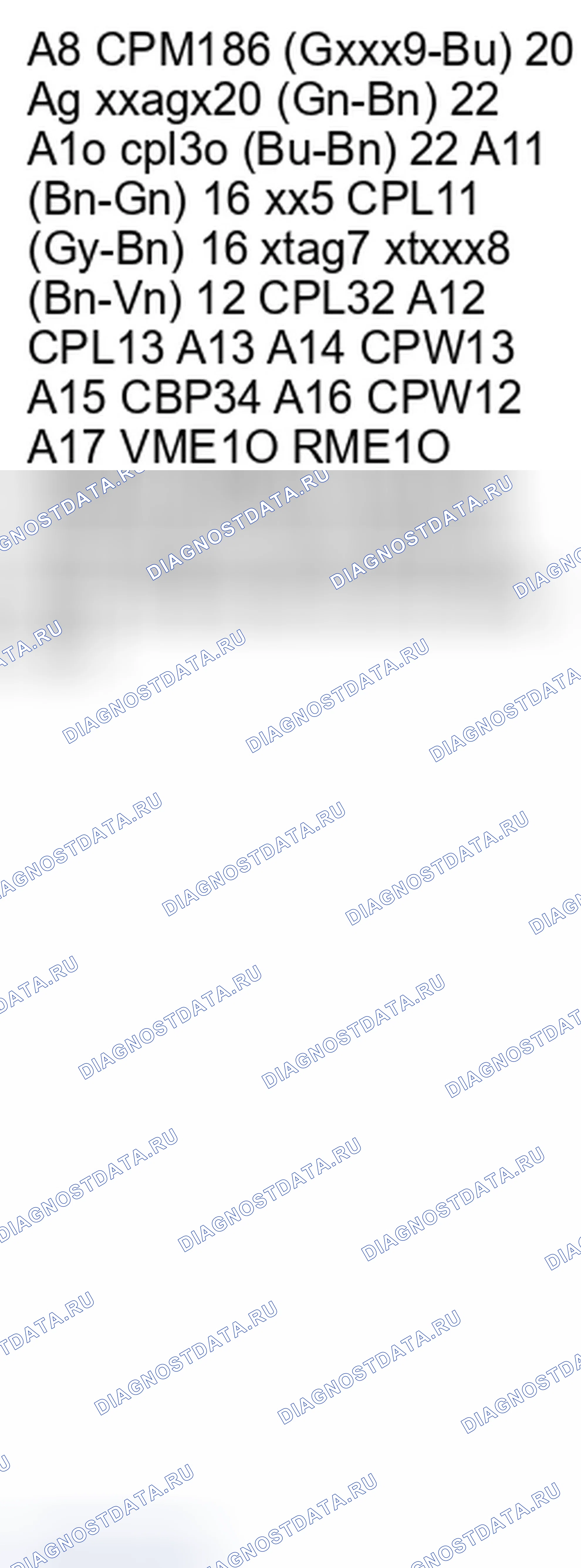 Рис. 109. Ford Fiesta Mk6