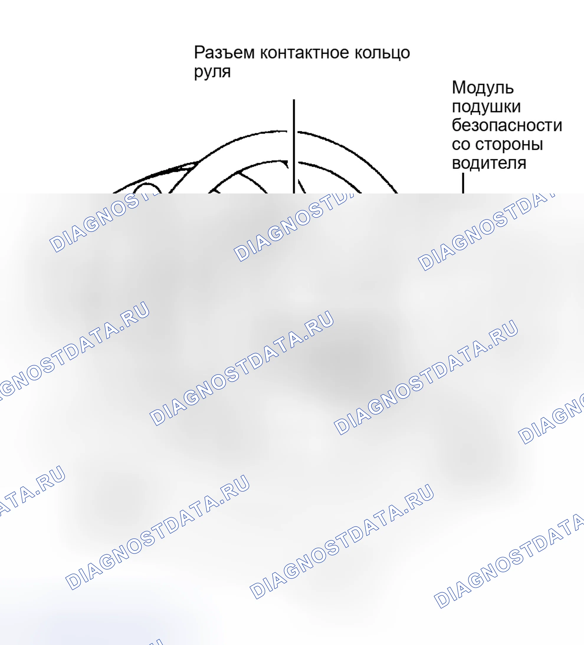 Рис. 9: Установка. Honda Civic III