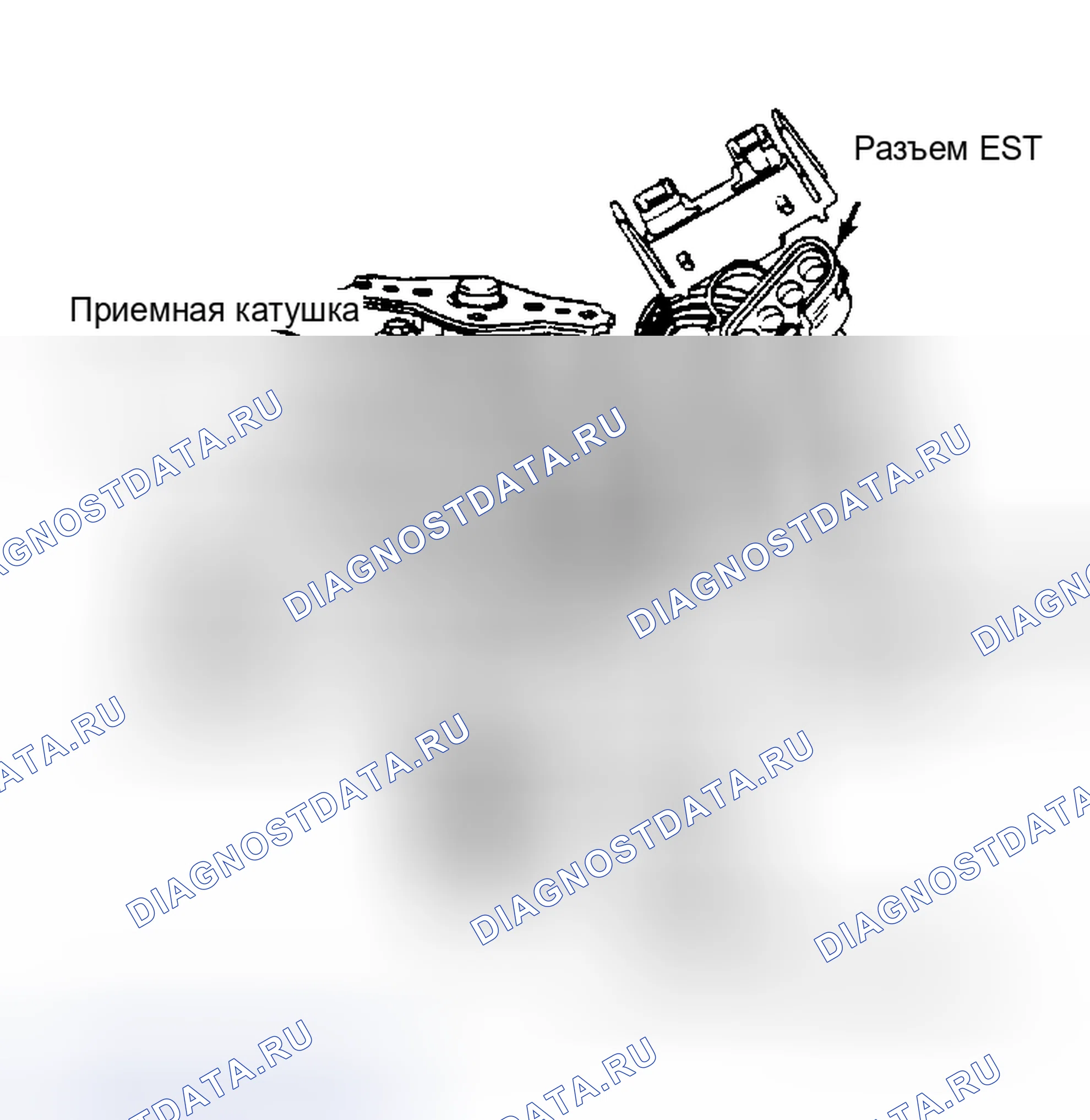 Рис. 13: ПРОВЕРКА КОРОТКОГО ЗАМЫКАНИЯ И СОПРОТИВЛЕНИЯ ПРИЕМНОЙ КАТУШКИ РАСПРЕДЕЛИТЕЛЯ. Pontiac Fiero I