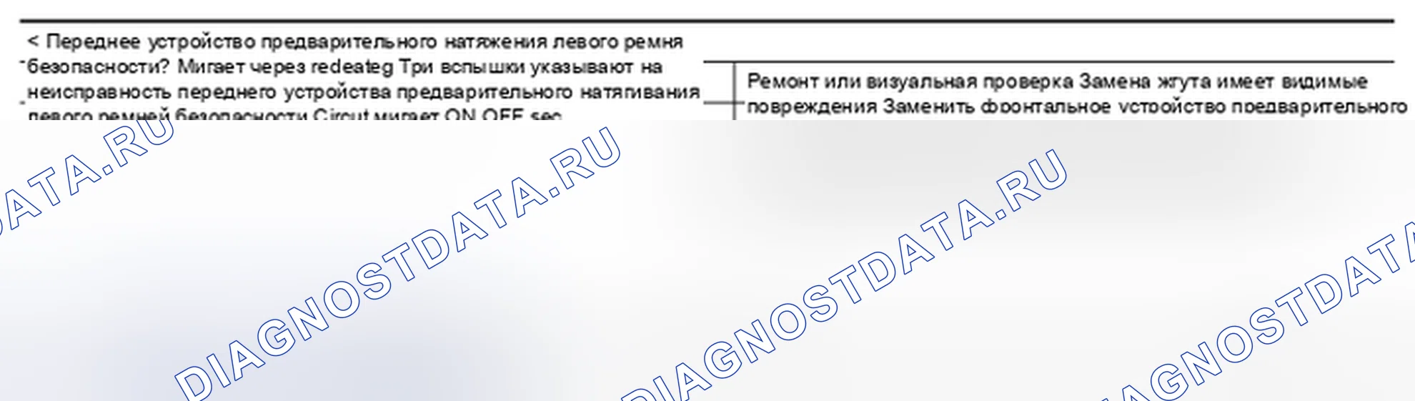 Рис. 52. Nissan Altima L33