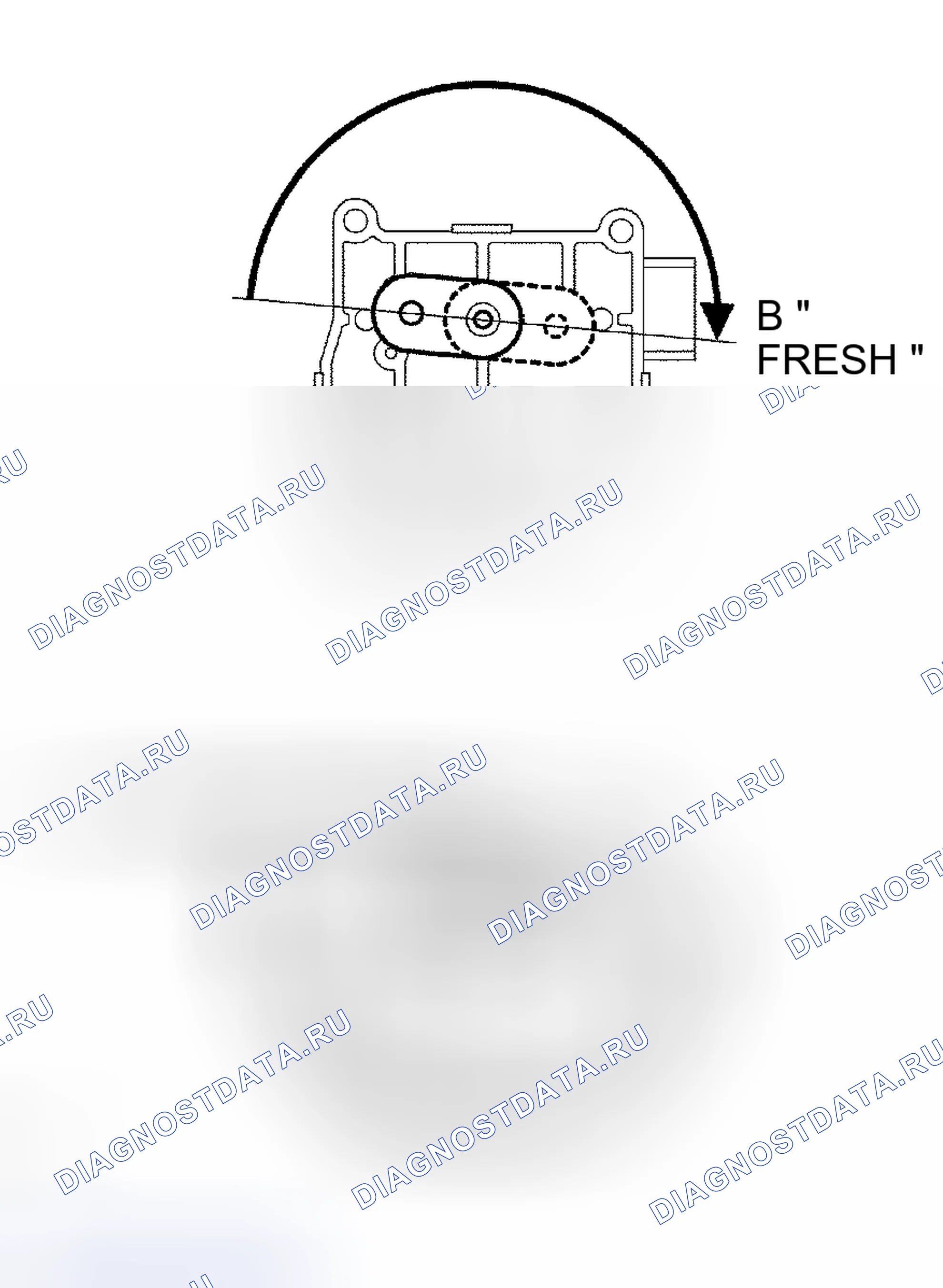 Рис. 6. Kia Sorento I