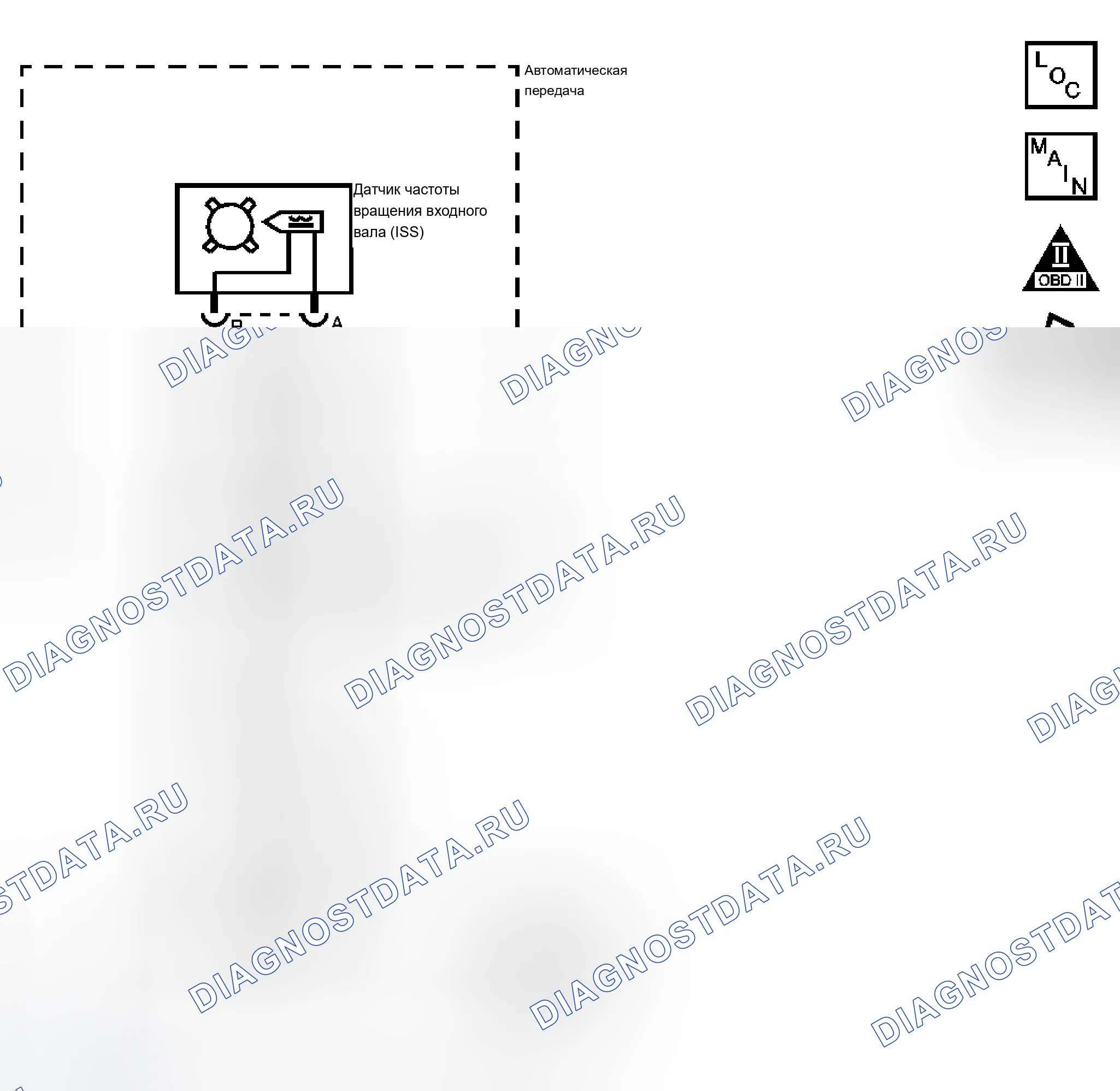 Рис. 58: расшифровка кода ошибки P0716. Cadillac STS I