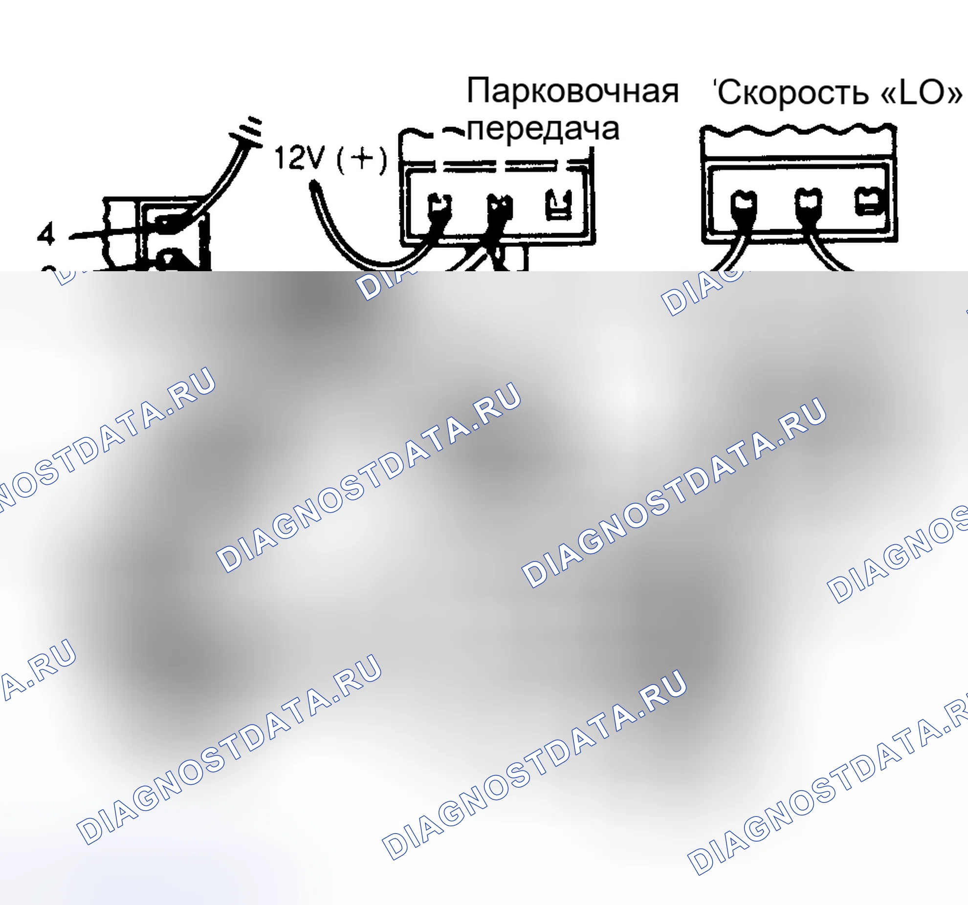 Рис. 1: Стеклоочиститель в нерабочем состоянии (Hi и Lo). GMC Vandura Special G3500 