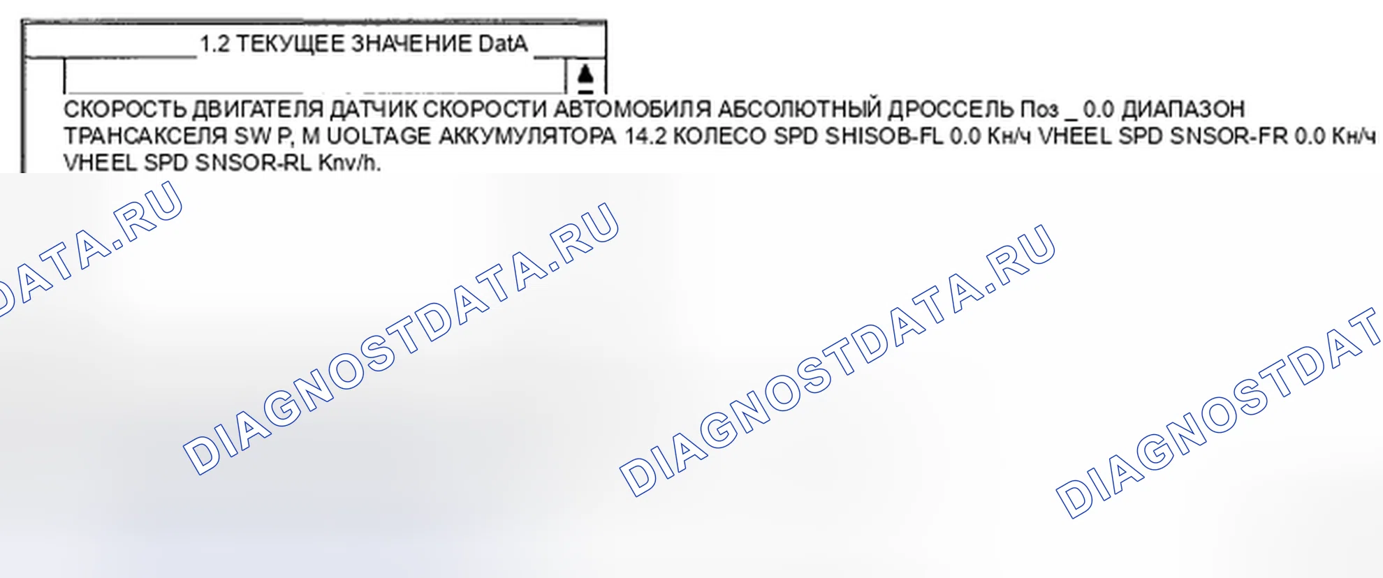 Рис. 22: МОНИТОРИНГ ДАННЫХ SCANTOOL. Hyundai Santa Fe II