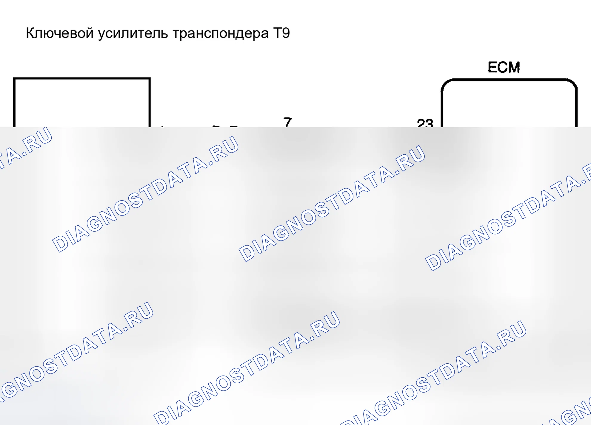 Рис. 23. Haval Menglong I