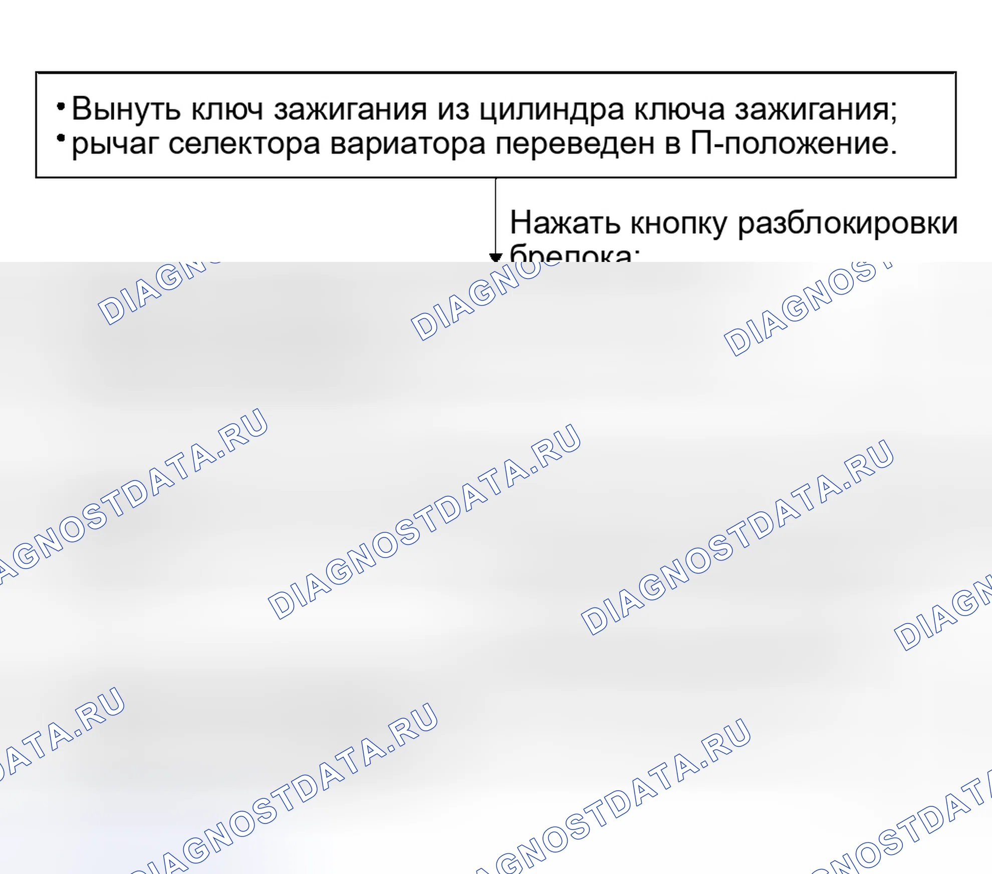 Рис. 6: ОПЕРАЦИЯ БЛОКИРОВКИ БРЕЛОКА. Nissan Murano Z50