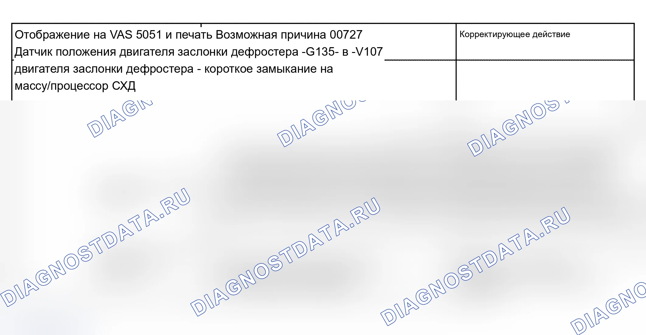 Рис. 21. Audi A4 B6