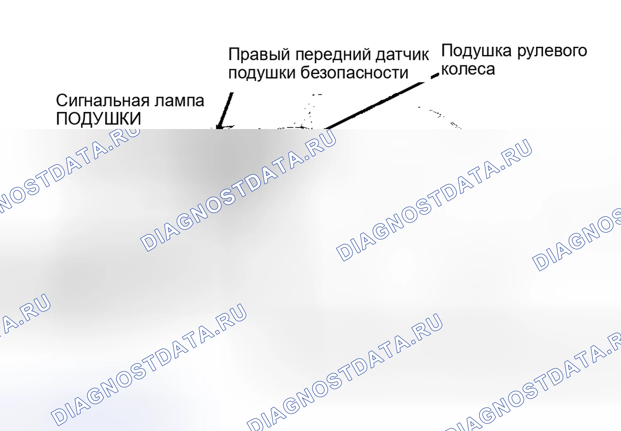 Рис. 3. Lexus ES V20