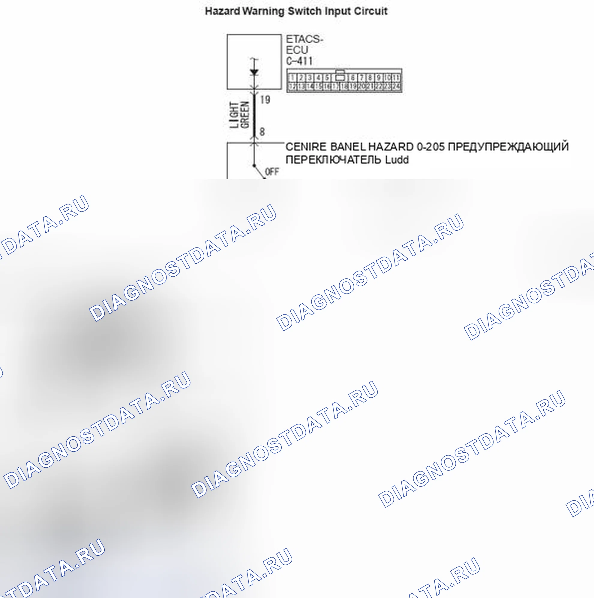 Рис. 353: Процедура проверки 11: ETACS-ECU не получает никакого сигнала от выключателя аварийной световой сигнализации. Mercedes-Benz CLA-класс C117/X117 рестайлинг