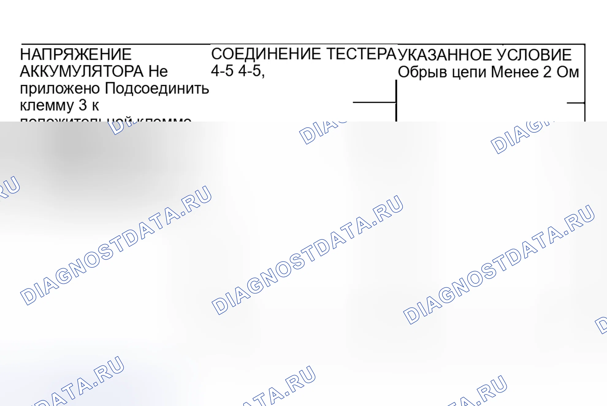 Рис. 14. Honda Edix I