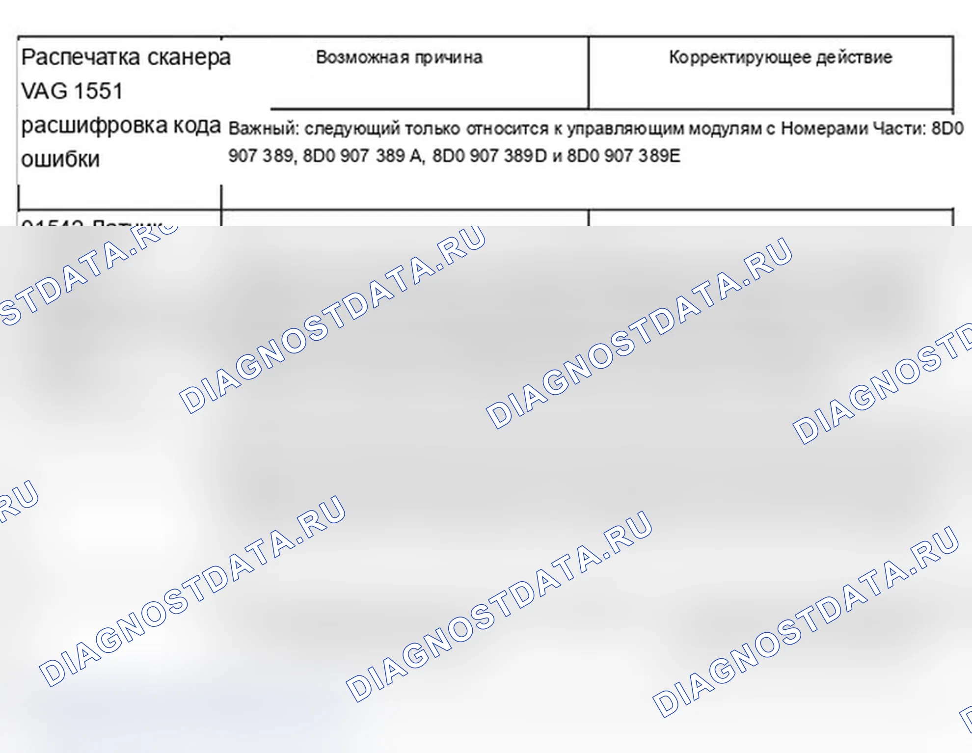 Рис. 410. Audi A6 C5