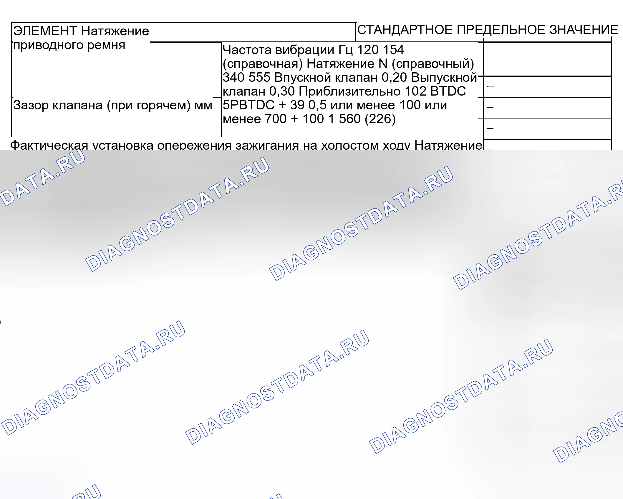 Рис. 1: СЕРВИСНЫЕ СПЕЦИФИКАЦИИ. Mitsubishi Outlander I