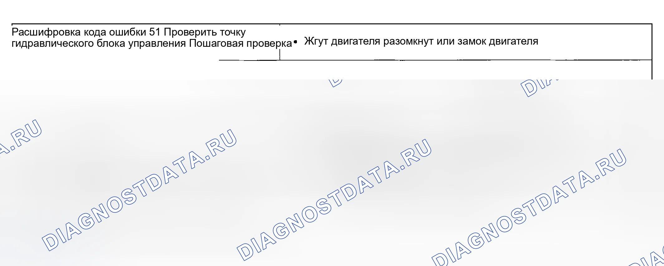 Рис. 19: расшифровка кода ошибки 51: моторный жгут открыт или моторный замок. Kia Rio I