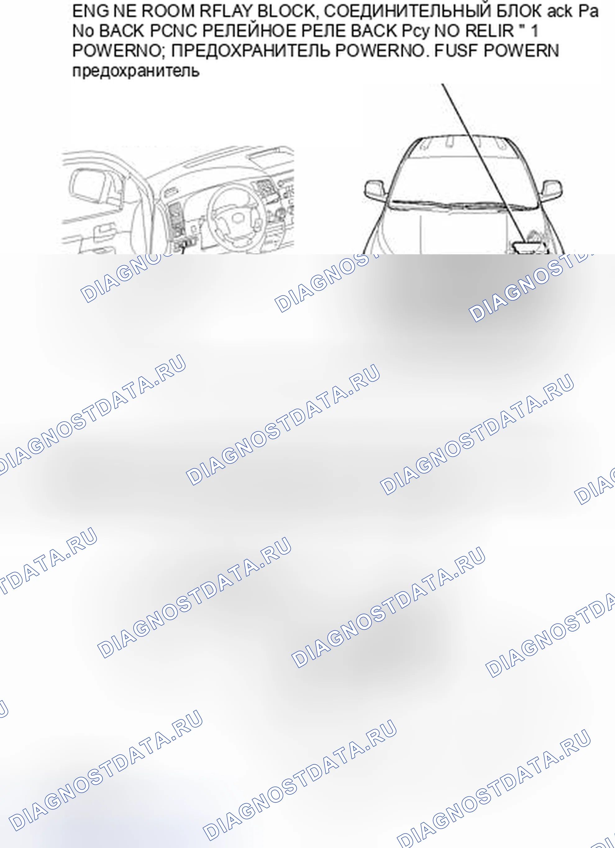 Рис. 10: ИЛЛЮСТРАЦИЯ. Toyota Tundra II