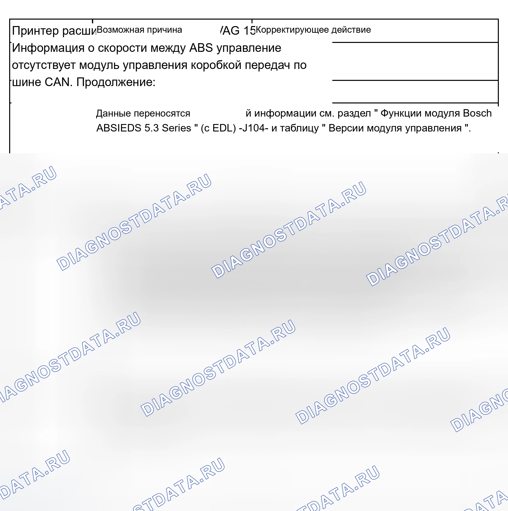 Рис. 83. Audi A8 D3