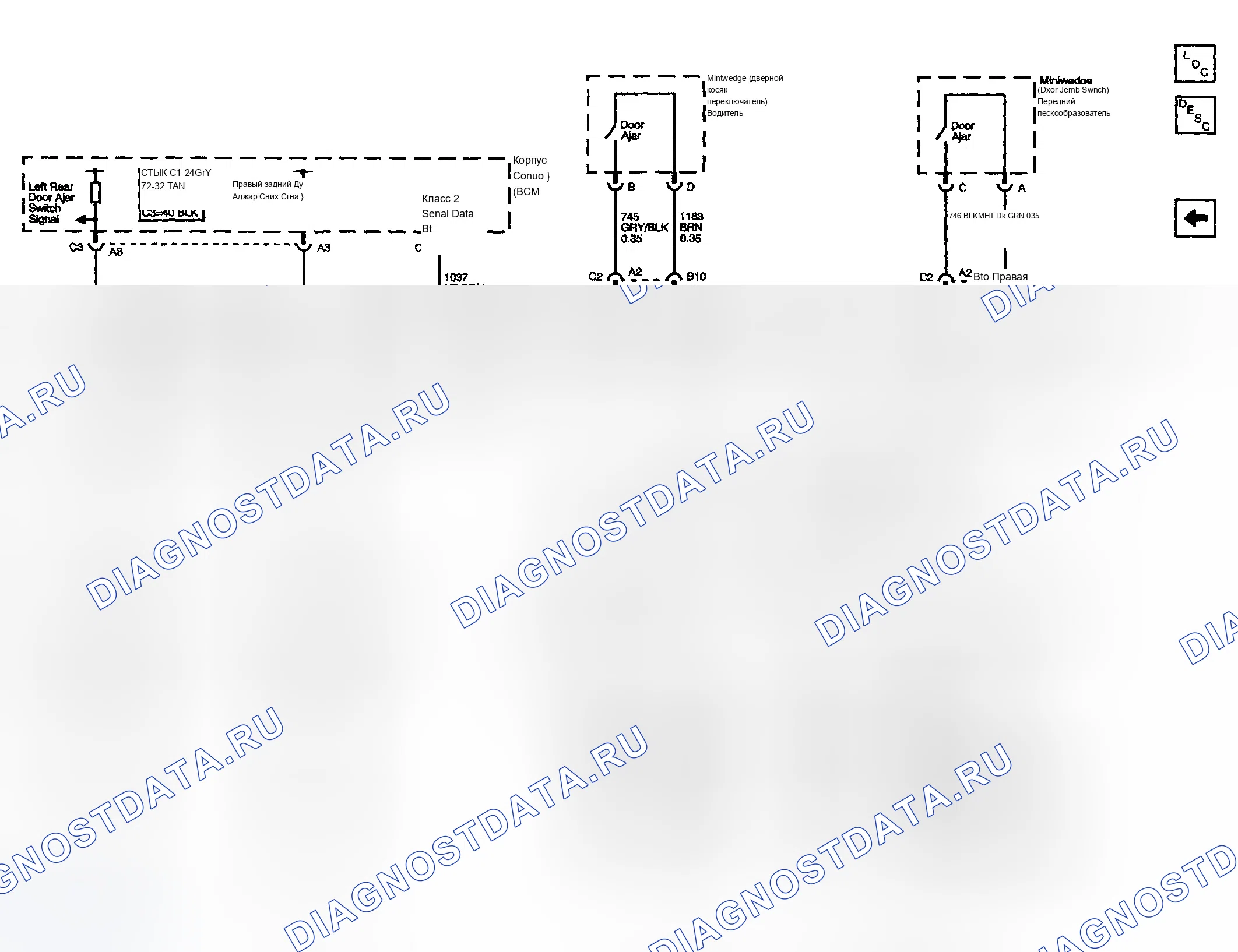 Рис. 17. Chevrolet TrailBlazer I