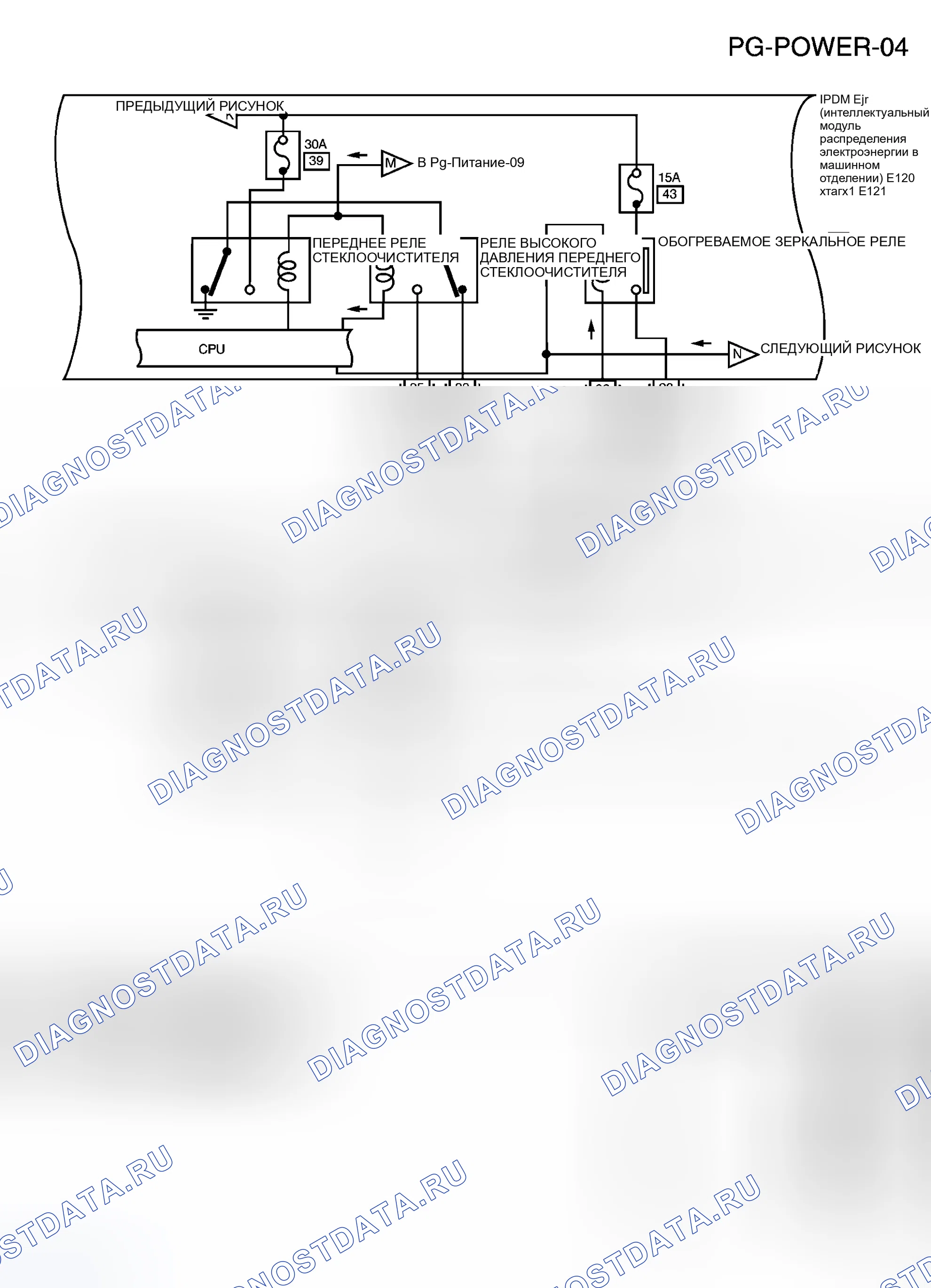 Рис. 28. Honda N-WGN I