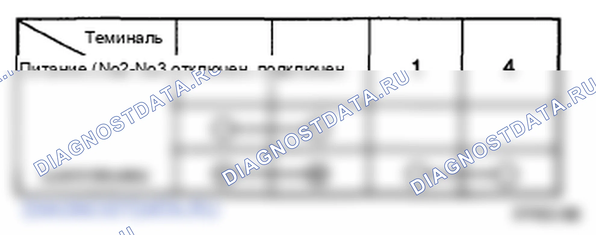 Рис. 10. Hyundai Accent III