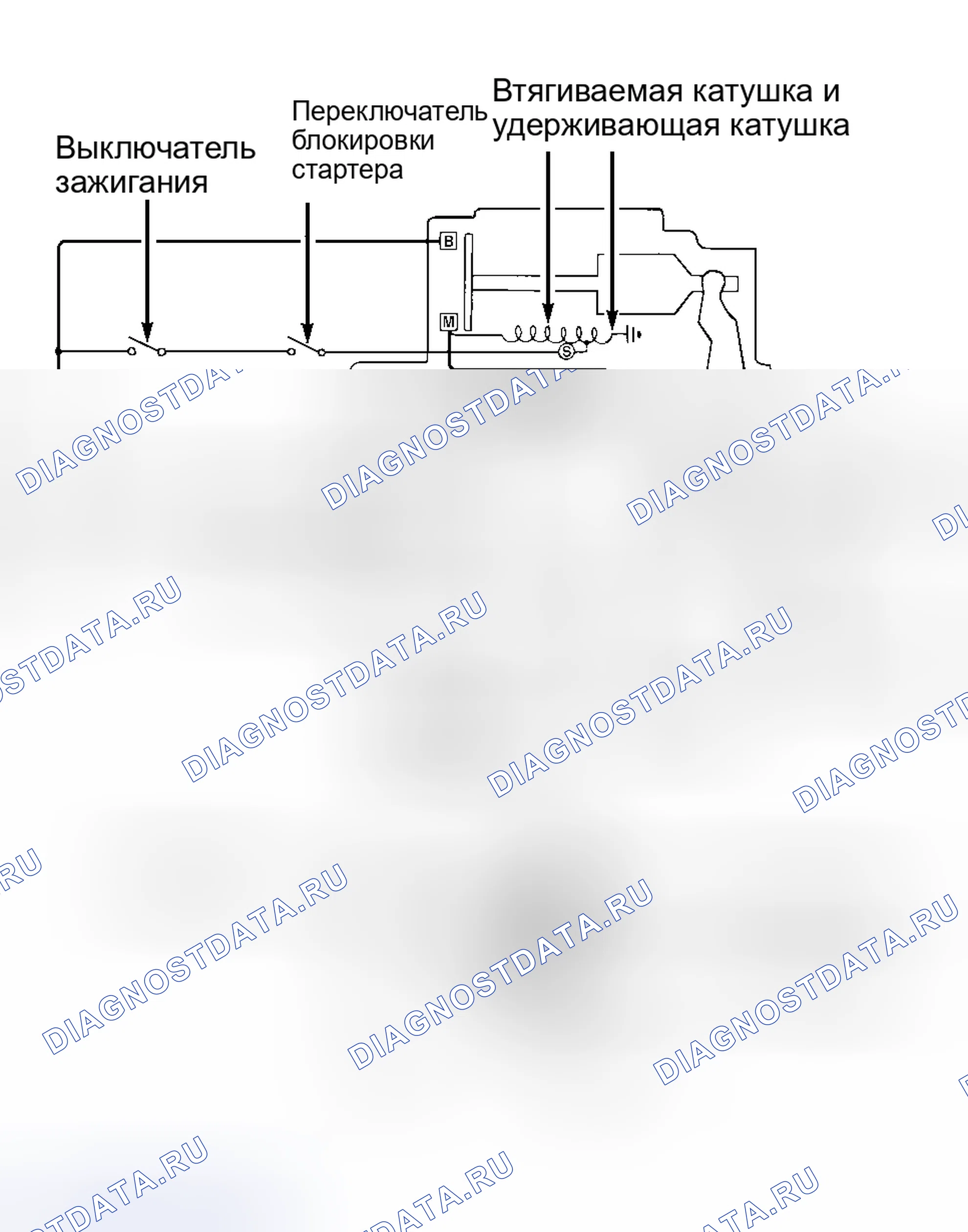 Рис. 2. Mazda Demio IDJ