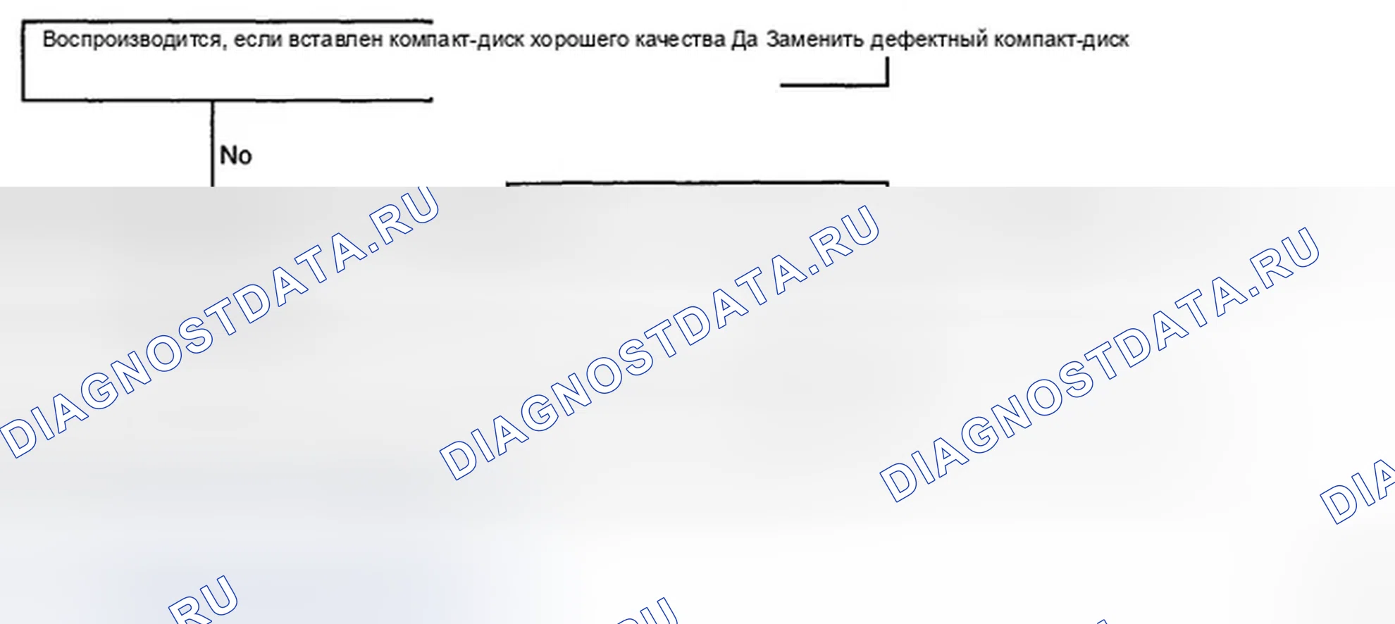Рис. 85. Hyundai Genesis I
