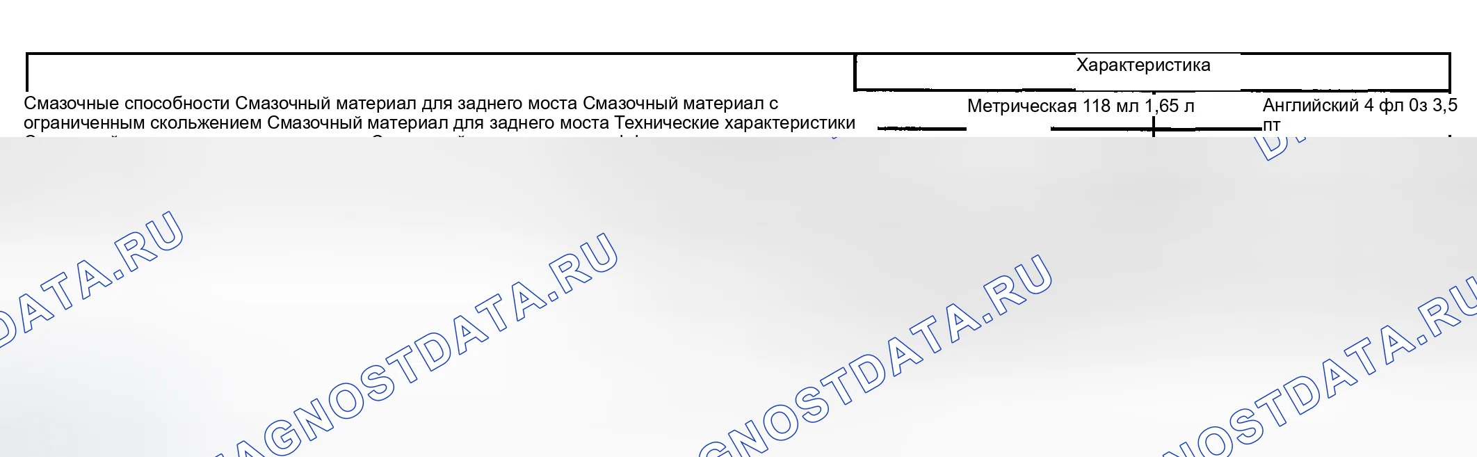 Рис. 1. Lexus LX J100 рестайлинг