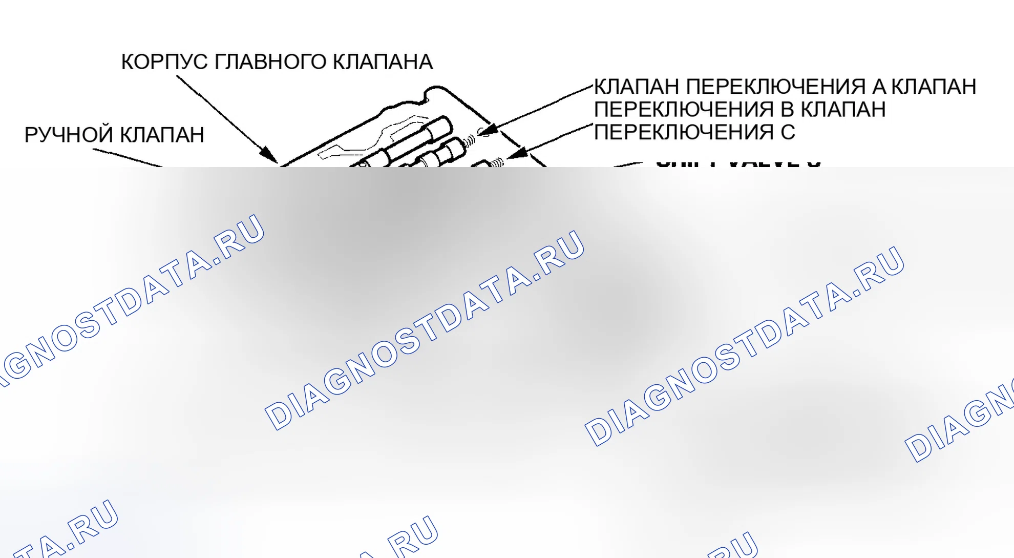 Рис. 444: Корпус главного клапана. Honda CR-V II рестайлинг