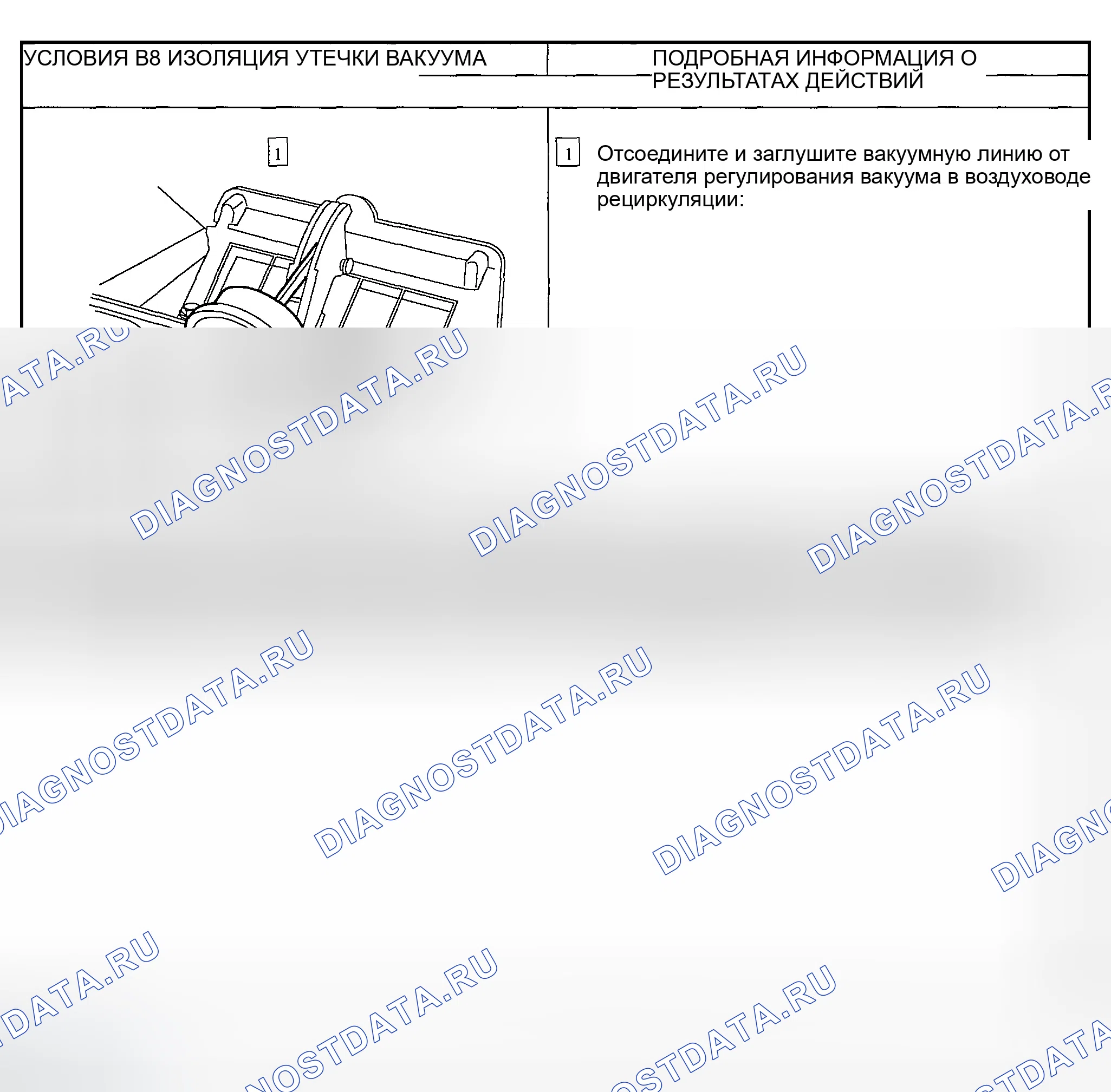 Рис. 91. Ford Explorer Sport Trac I
