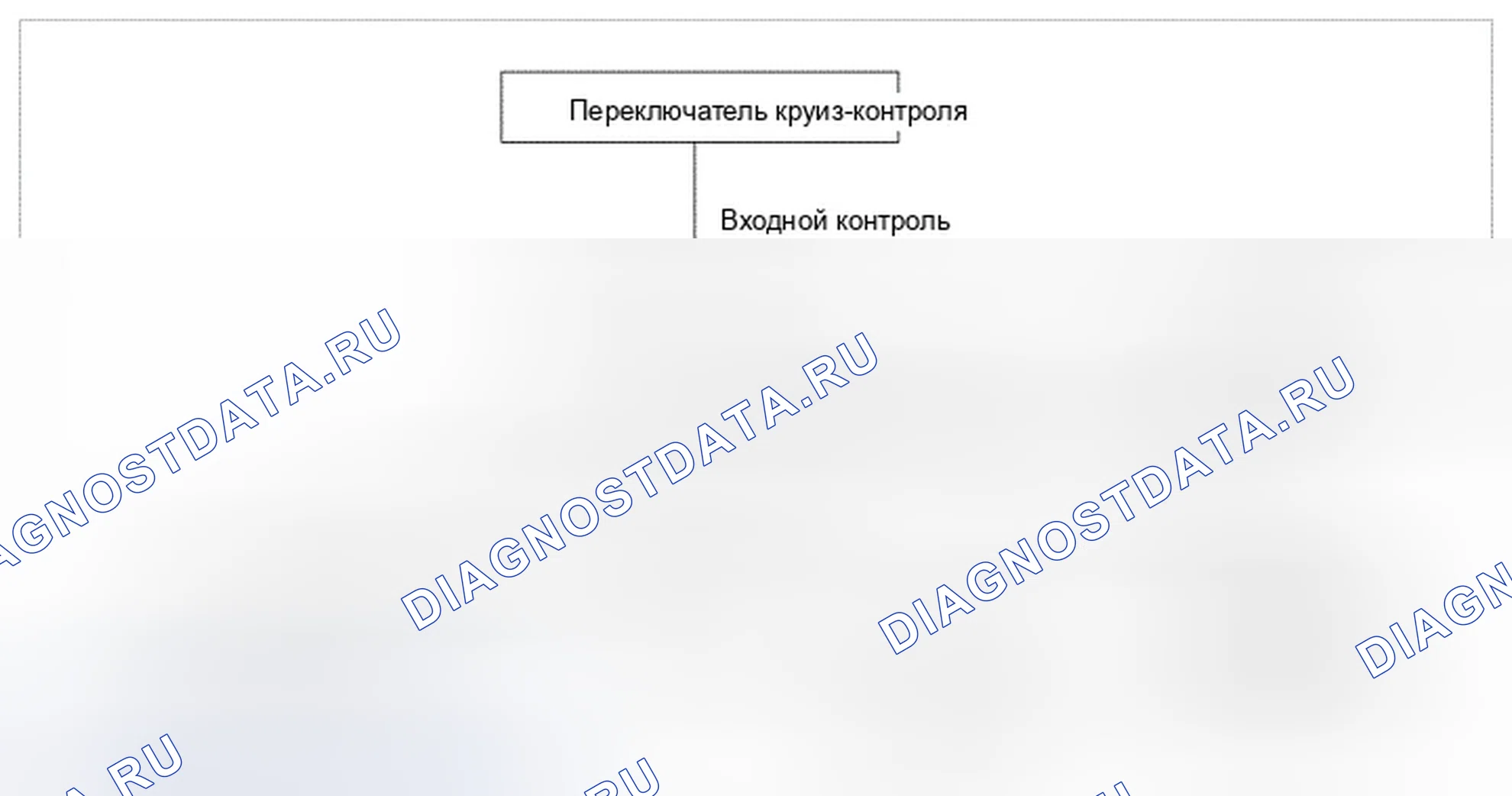Рис. 237: Блок-схема системы. Hyundai Genesis I рестайлинг