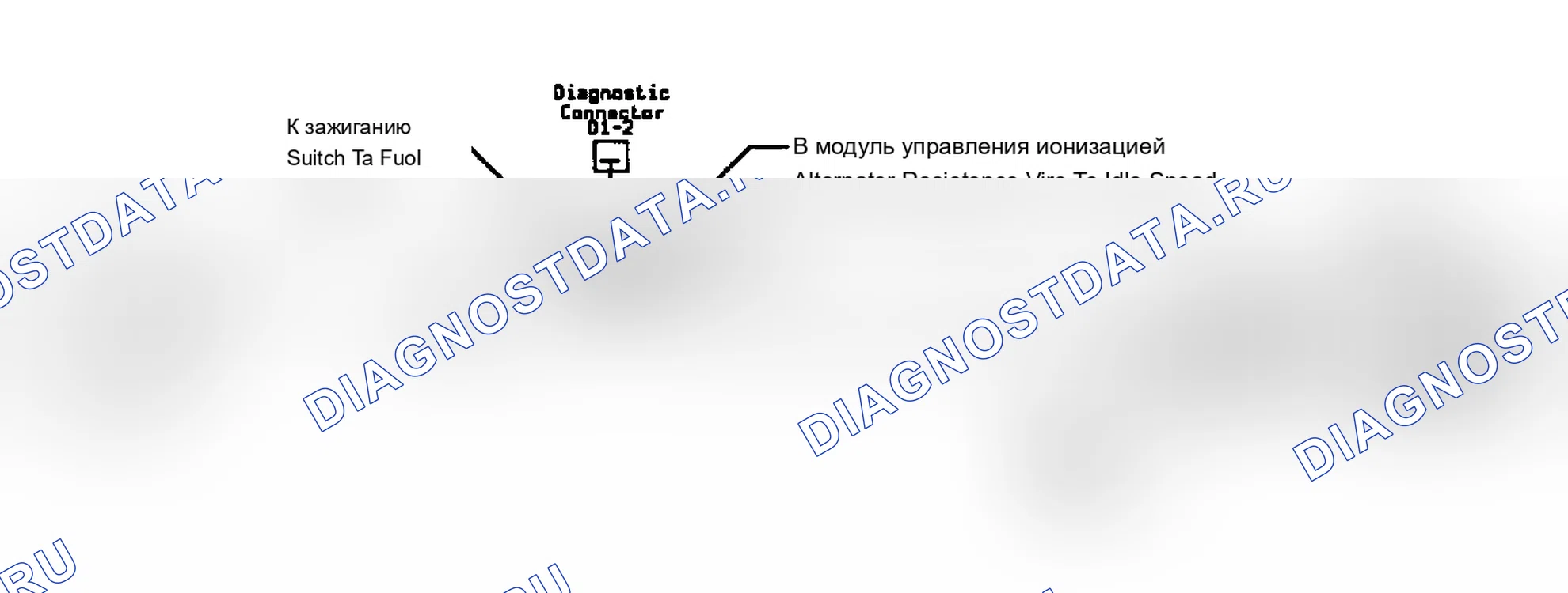 Рис. 74: Отказ 1065: принципиальная схема входа датчика обедненного O2. Jeep Wrangler I