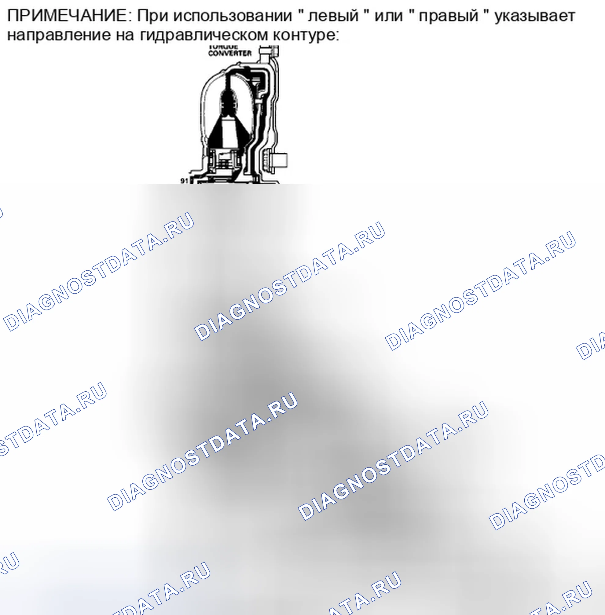 Рис. 778: Отсутствие блокировки. Honda Civic VIII
