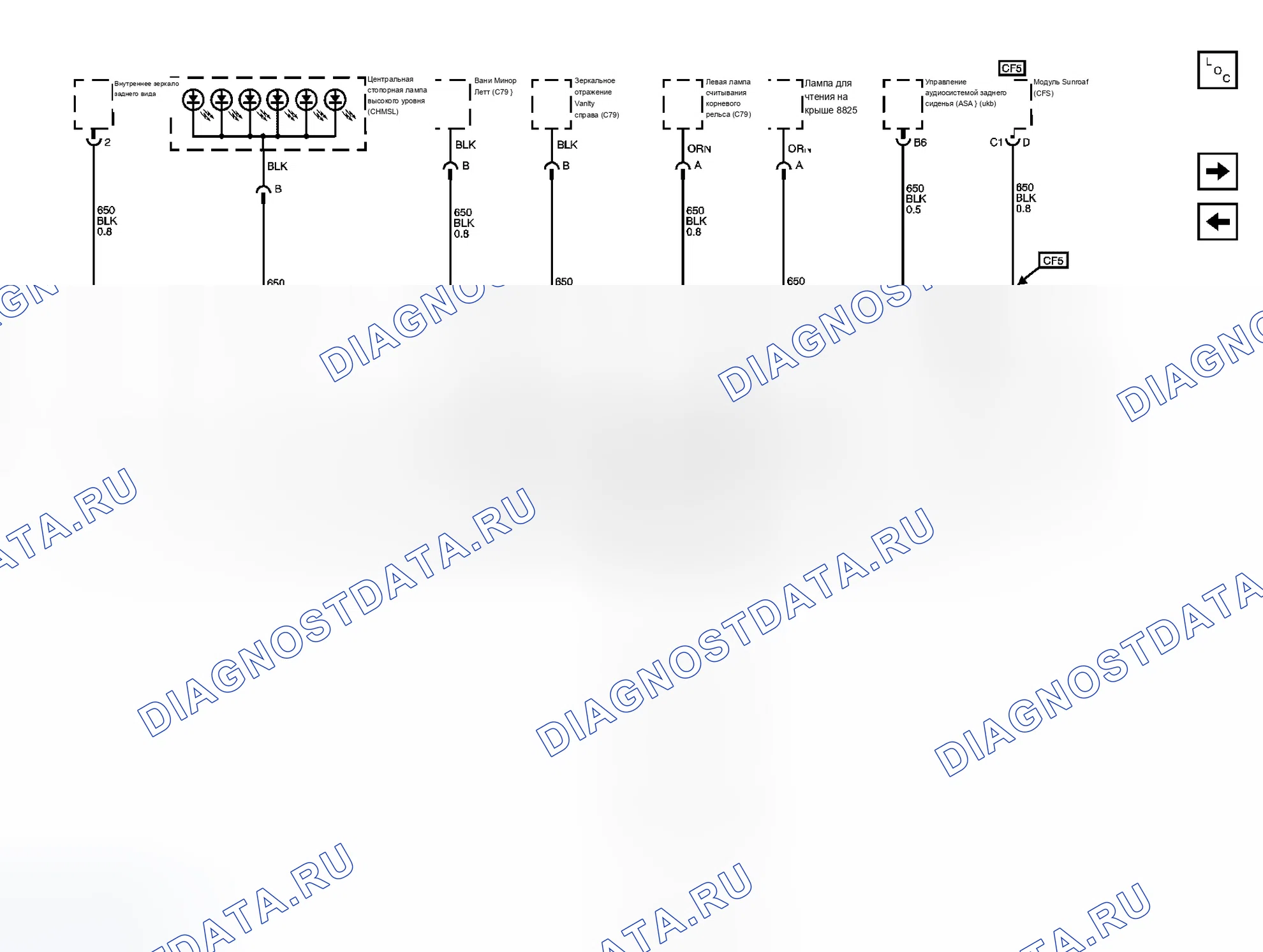 Рис. 27. Buick Rendezvous I
