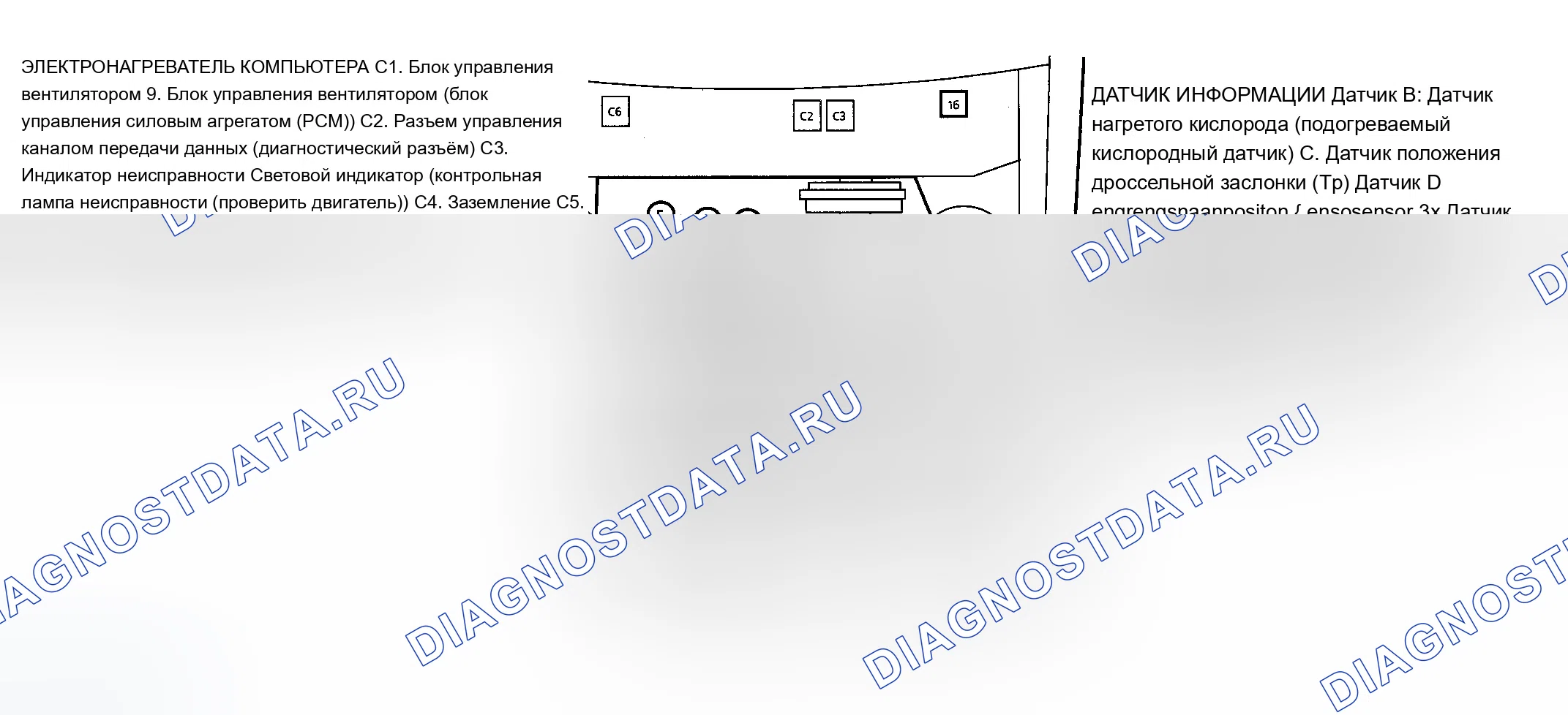 Рис. 119: РАСПОЛОЖЕНИЕ КОМПОНЕНТОВ. Chevrolet Lumina I
