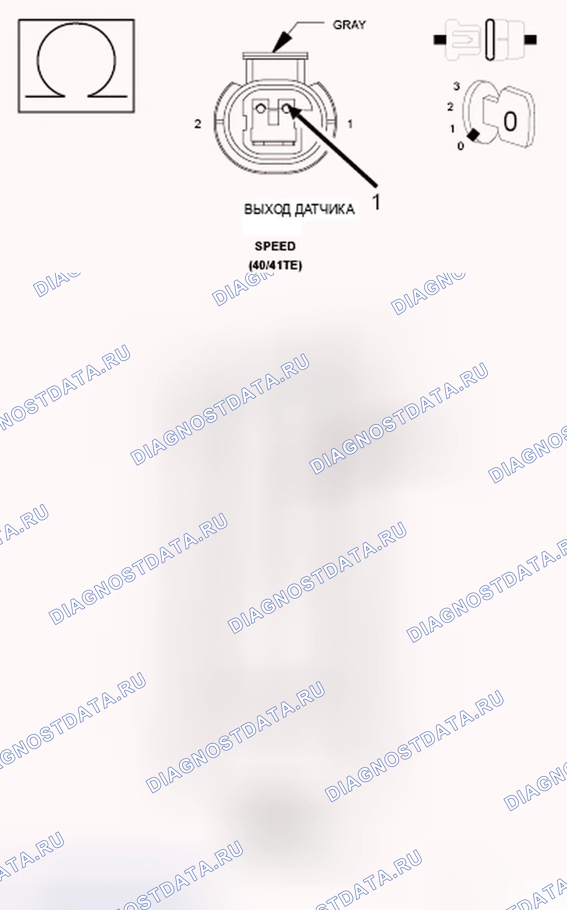 Рис. 29. Dodge Journey I