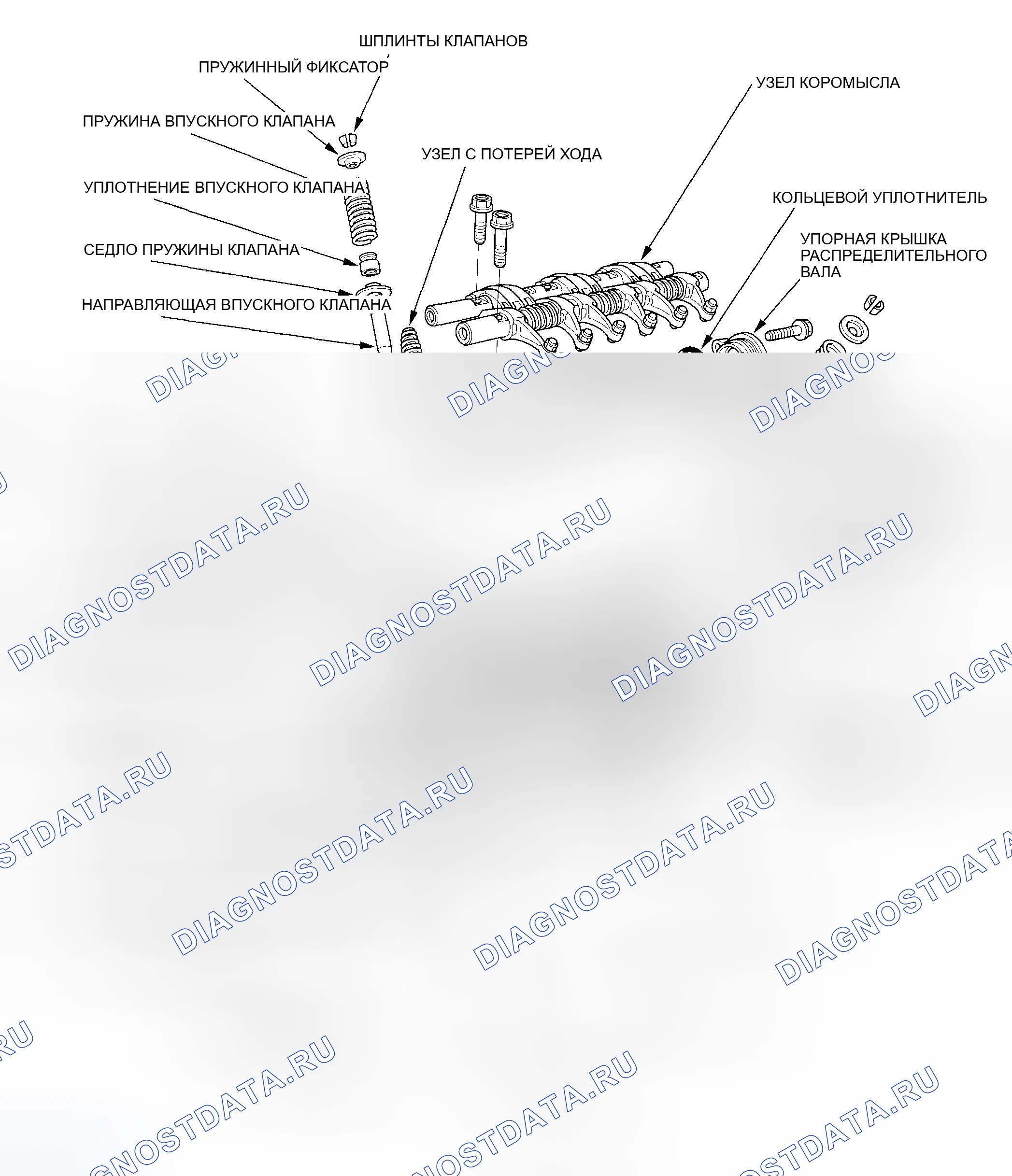 Рис. 86. Honda Odyssey I