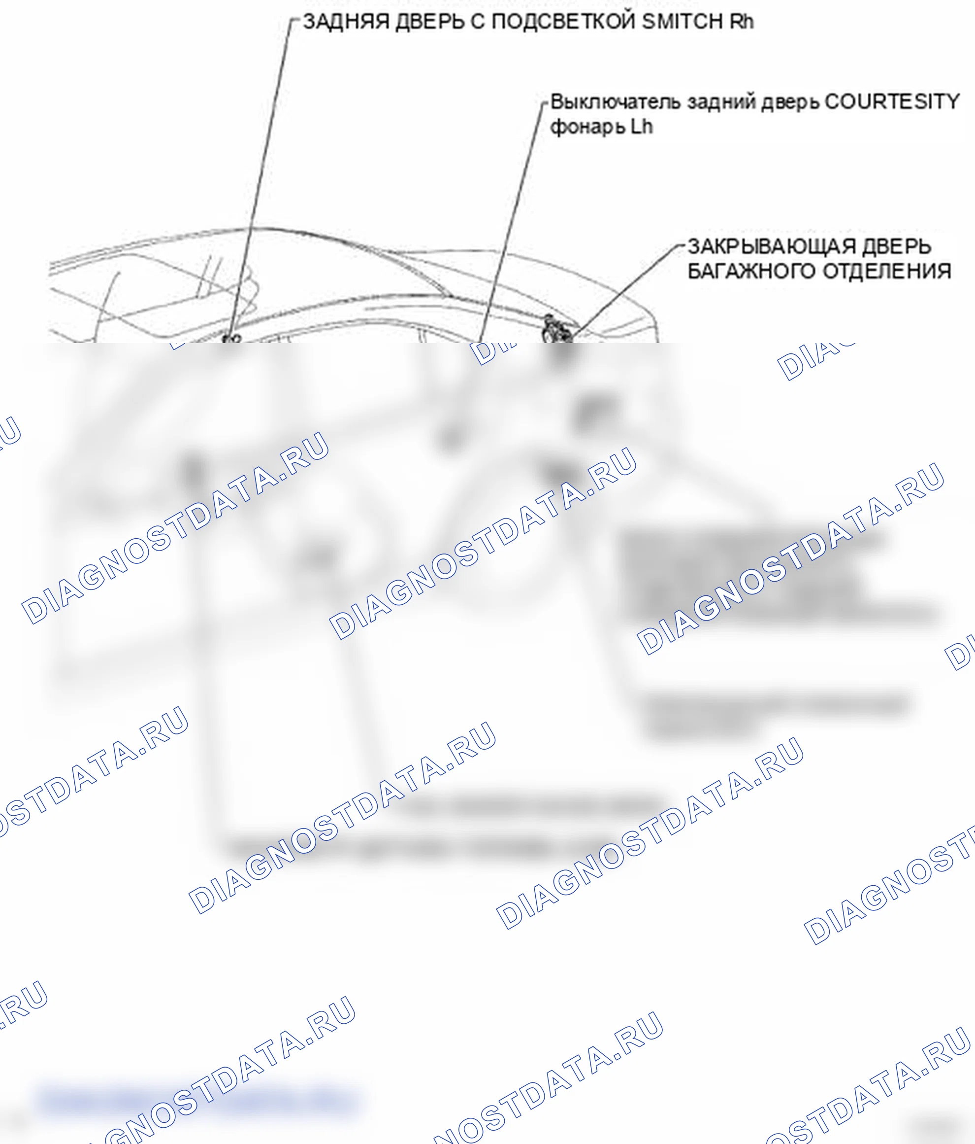 Рис. 49. Lexus LS IV