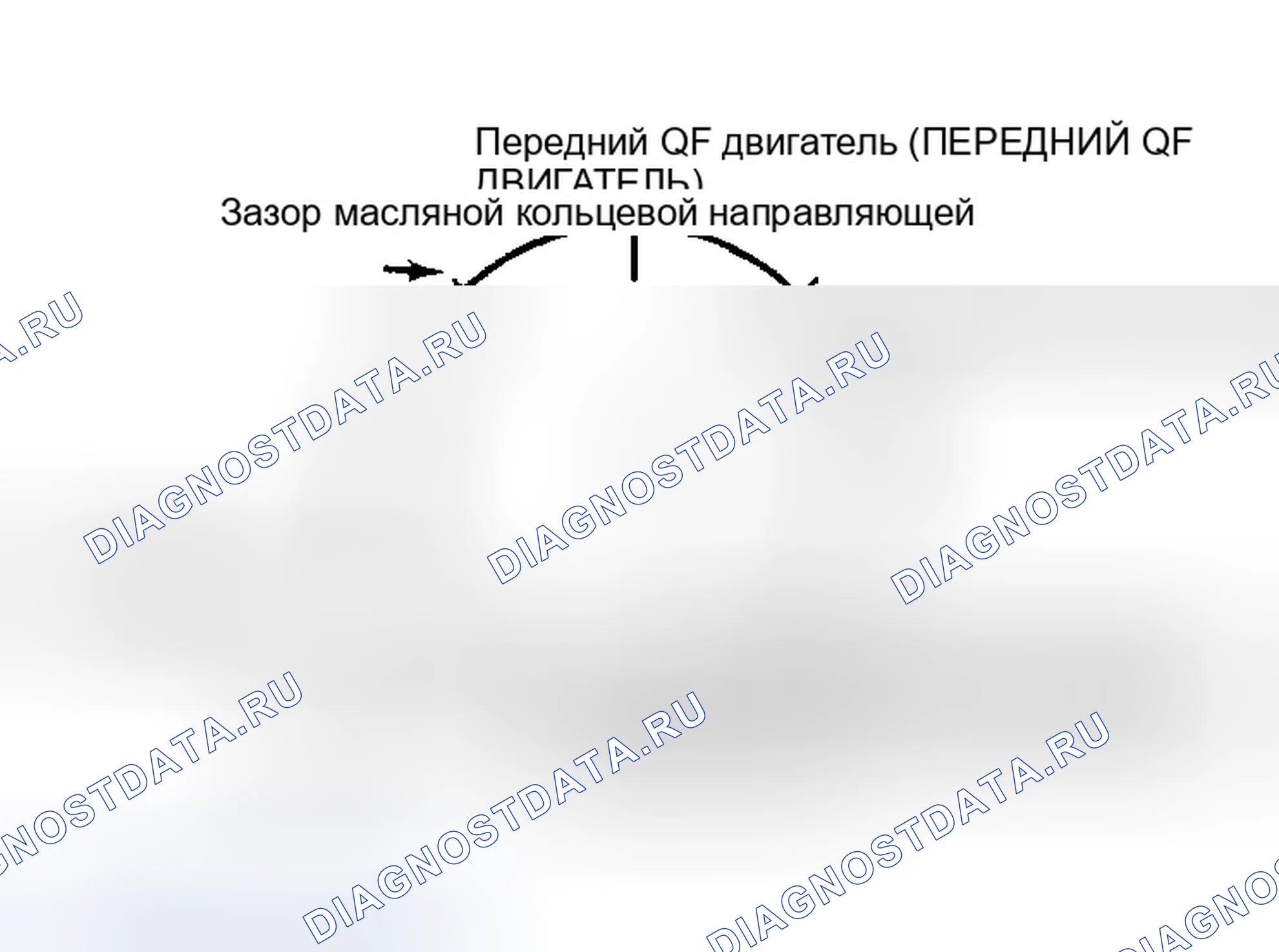 Рис. 6: Установка. GMC Cab & Chassis V3500 