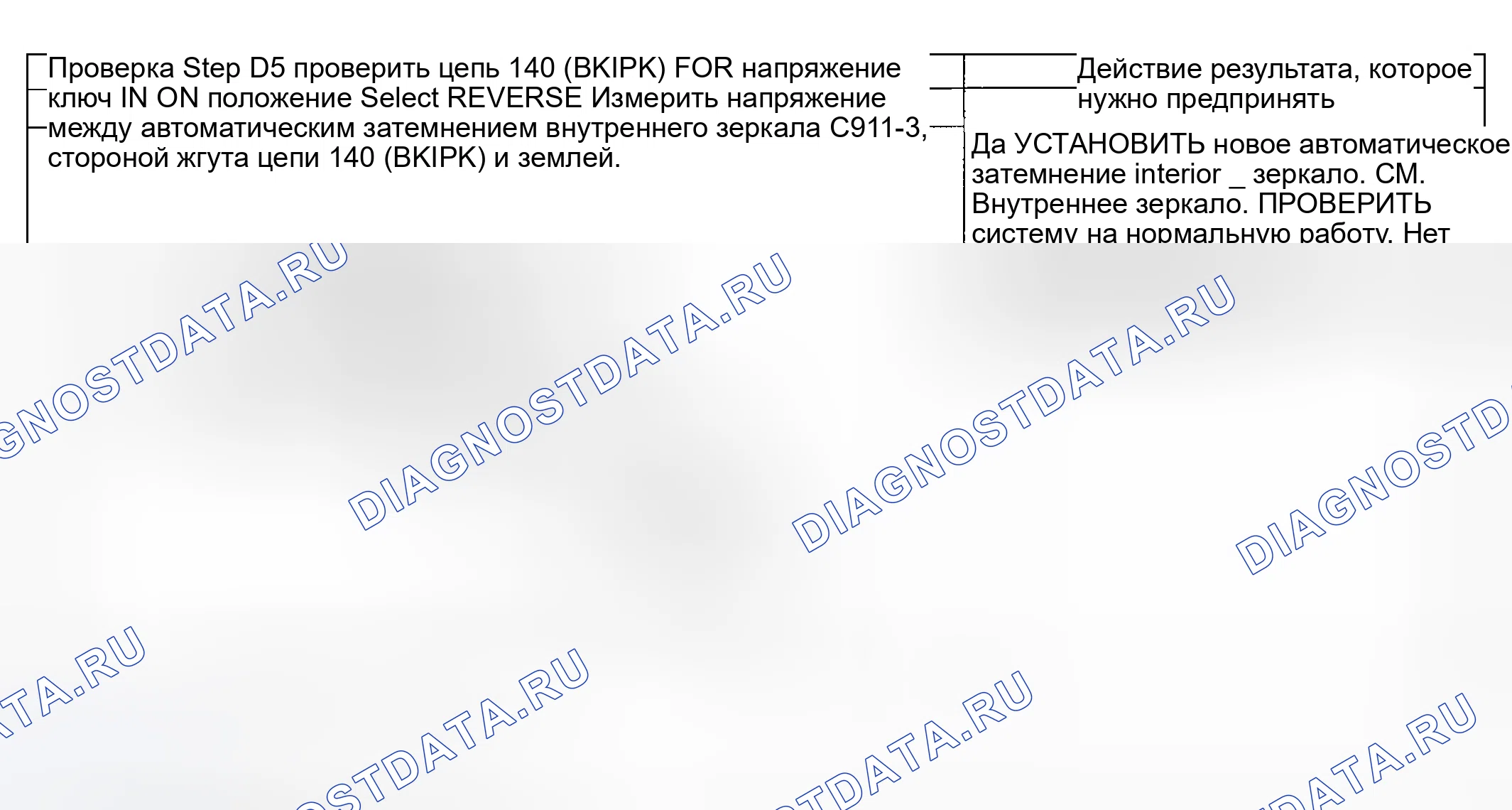 Рис. 72. Mercury Mountaineer II