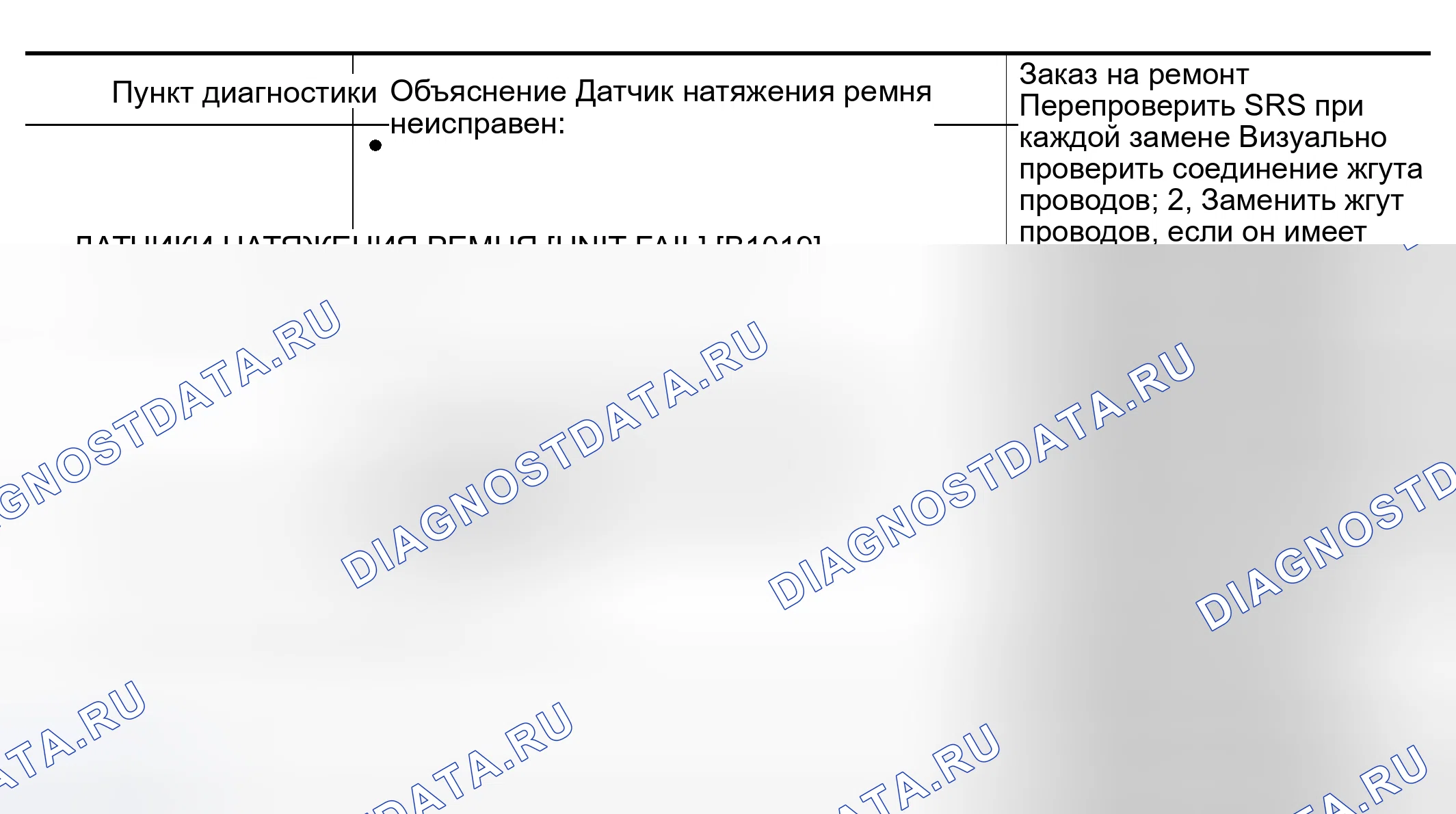 Рис. 36. Nissan Altima L31 рестайлинг