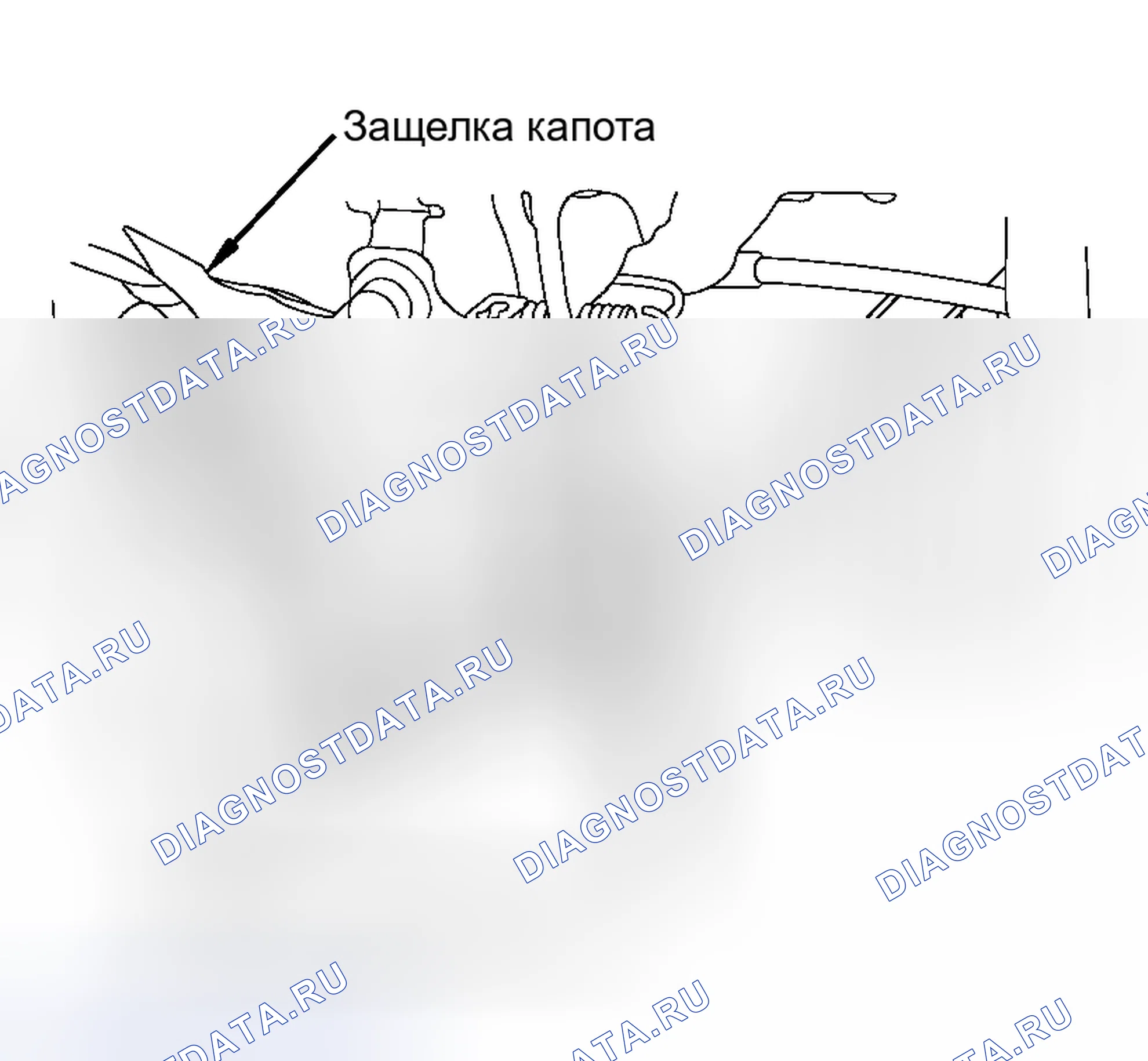 Рис. 2. Nissan 350Z I