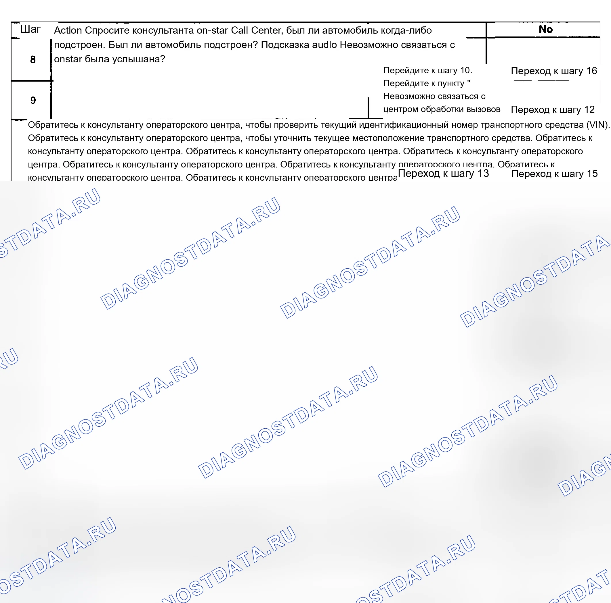 Рис. 178. Chevrolet Silverado 1500 HD 