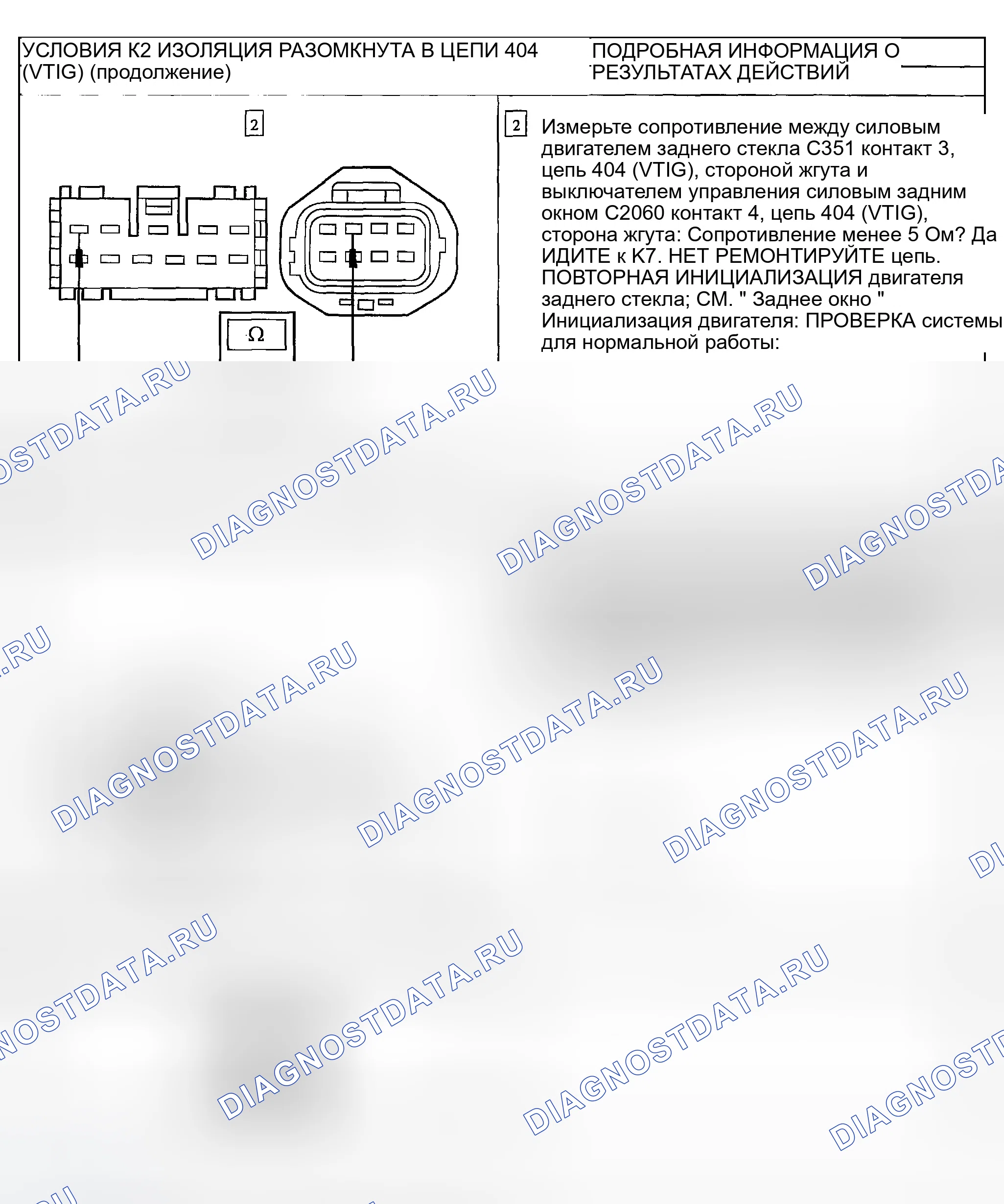 Рис. 73. Ford Explorer Sport Trac I