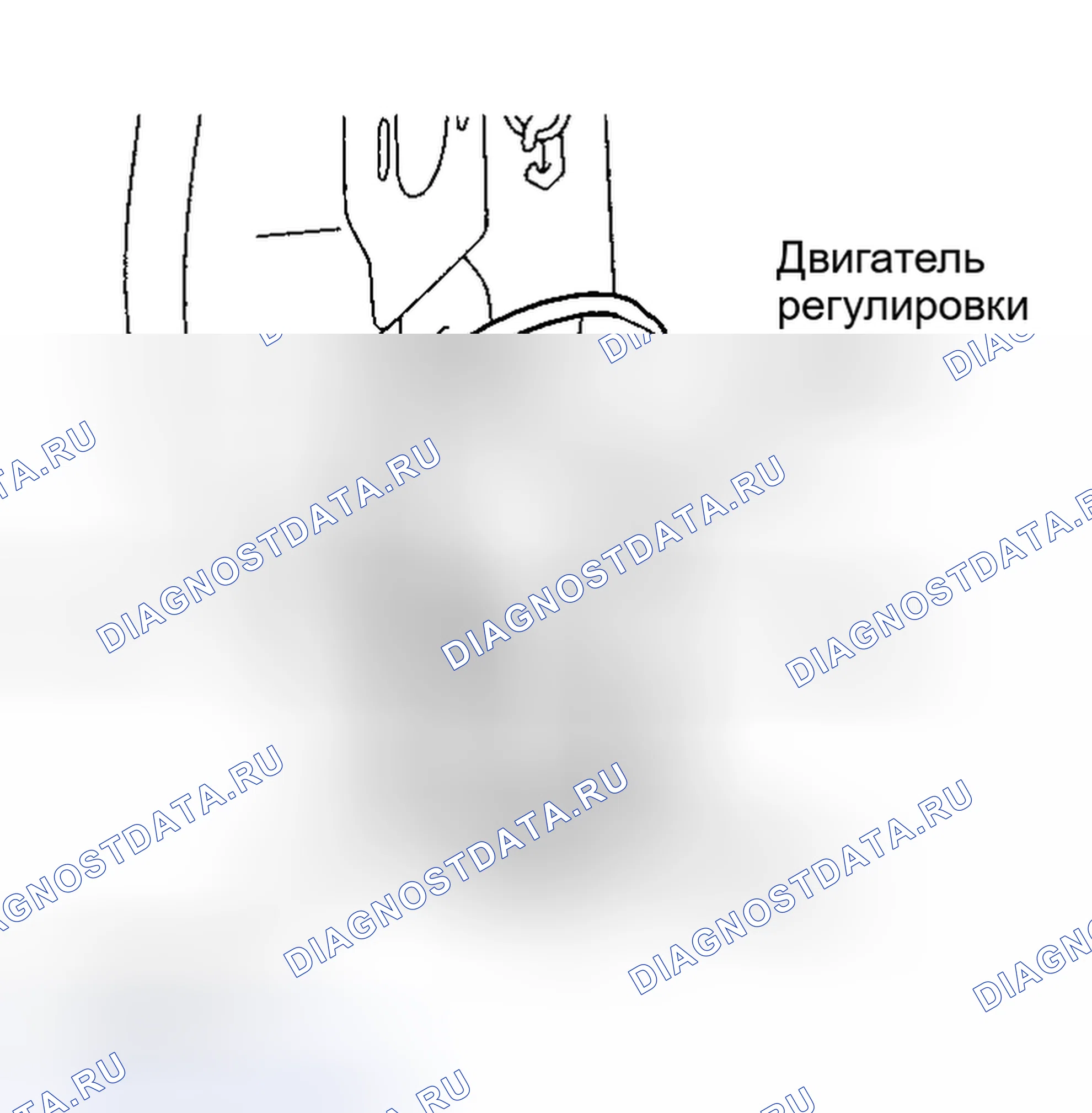 Рис. 3. Kia Picanto II