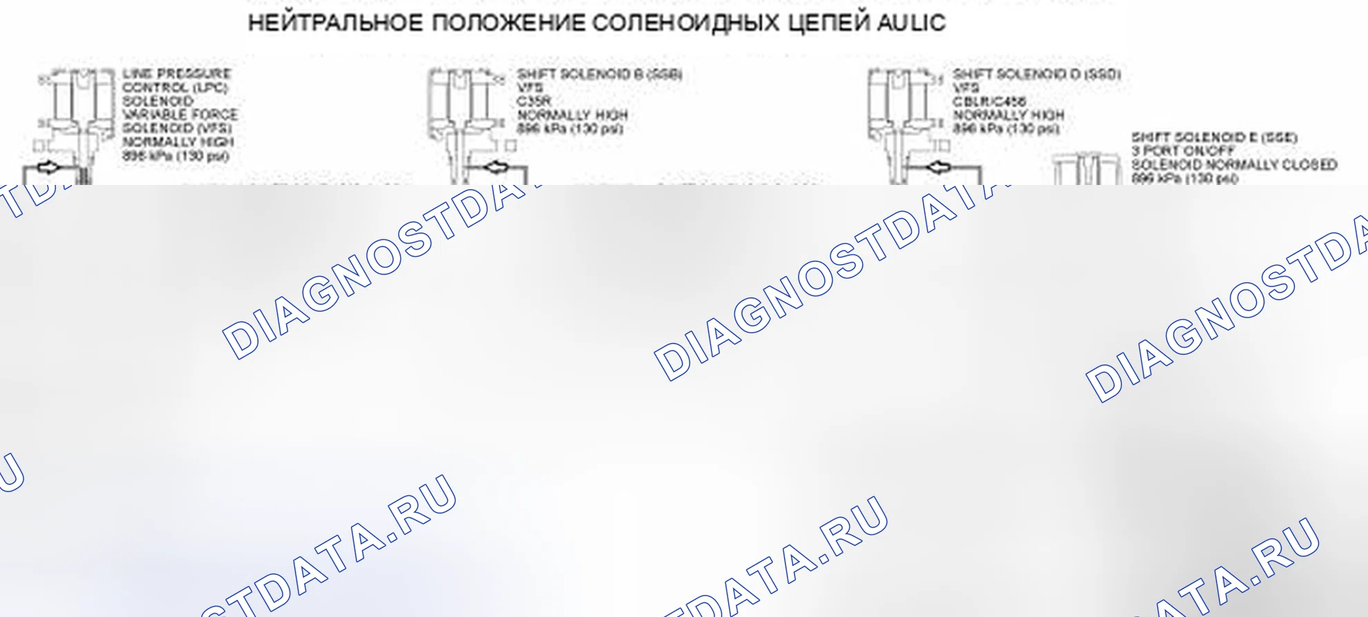 Рис. 134. Hyundai Lafesta I рестайлинг