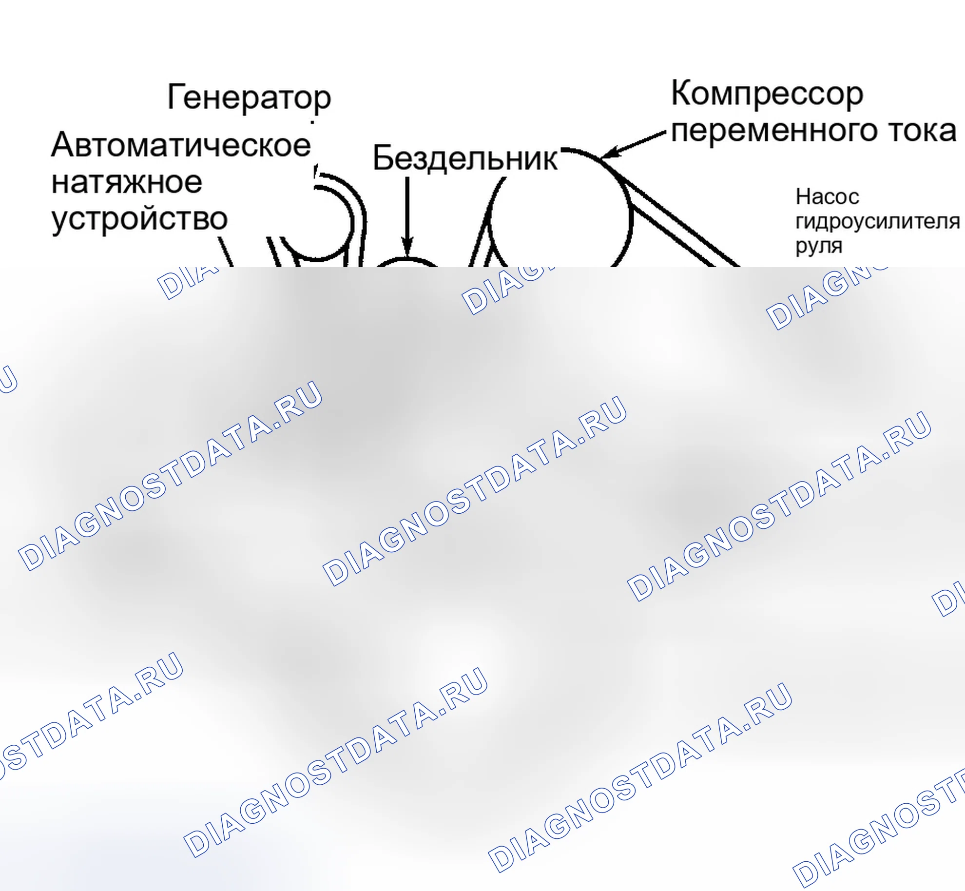 Рис. 13. Dodge Durango I