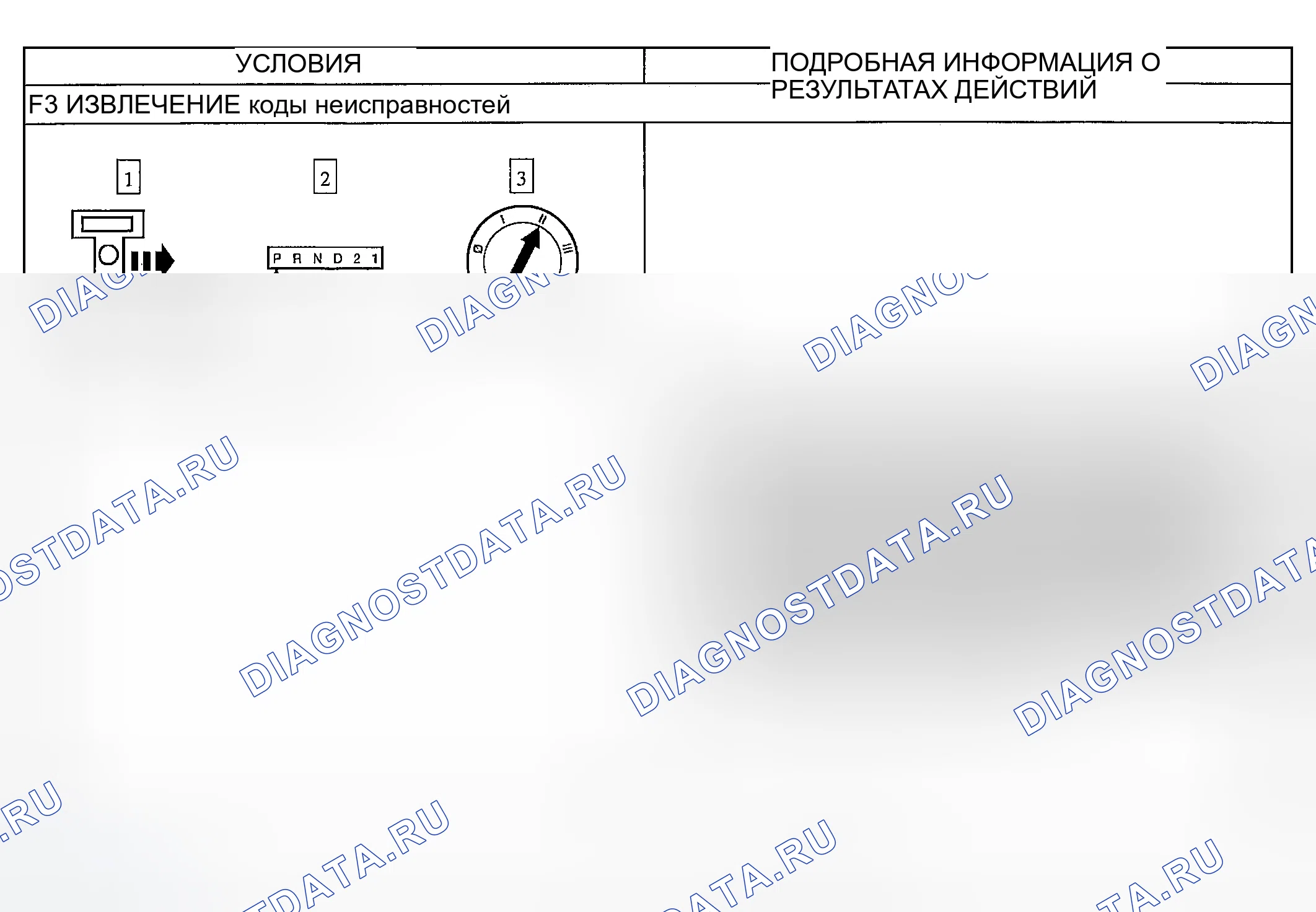 Рис. 165. Ford Ranger I