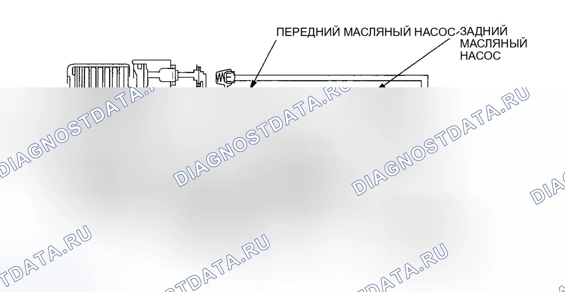 Рис. 56: Движение вперед с постоянной скоростью (2WD). Honda Element YH2