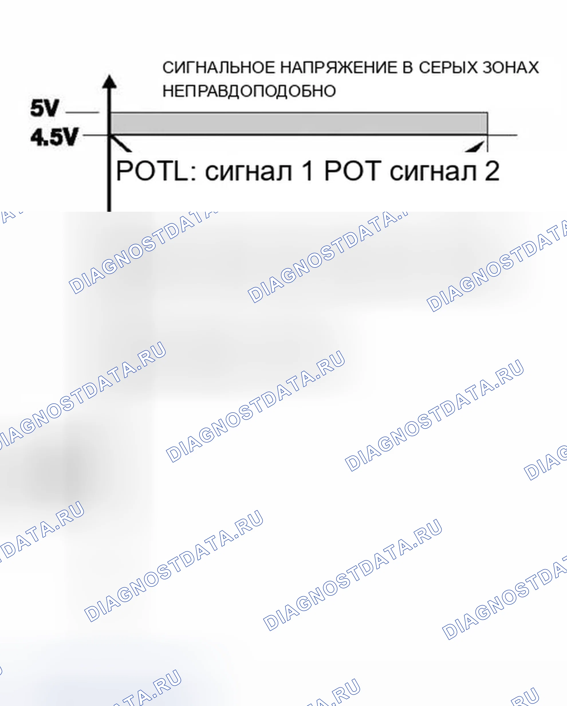 Рис. 356. BMW Z4 E85/E86